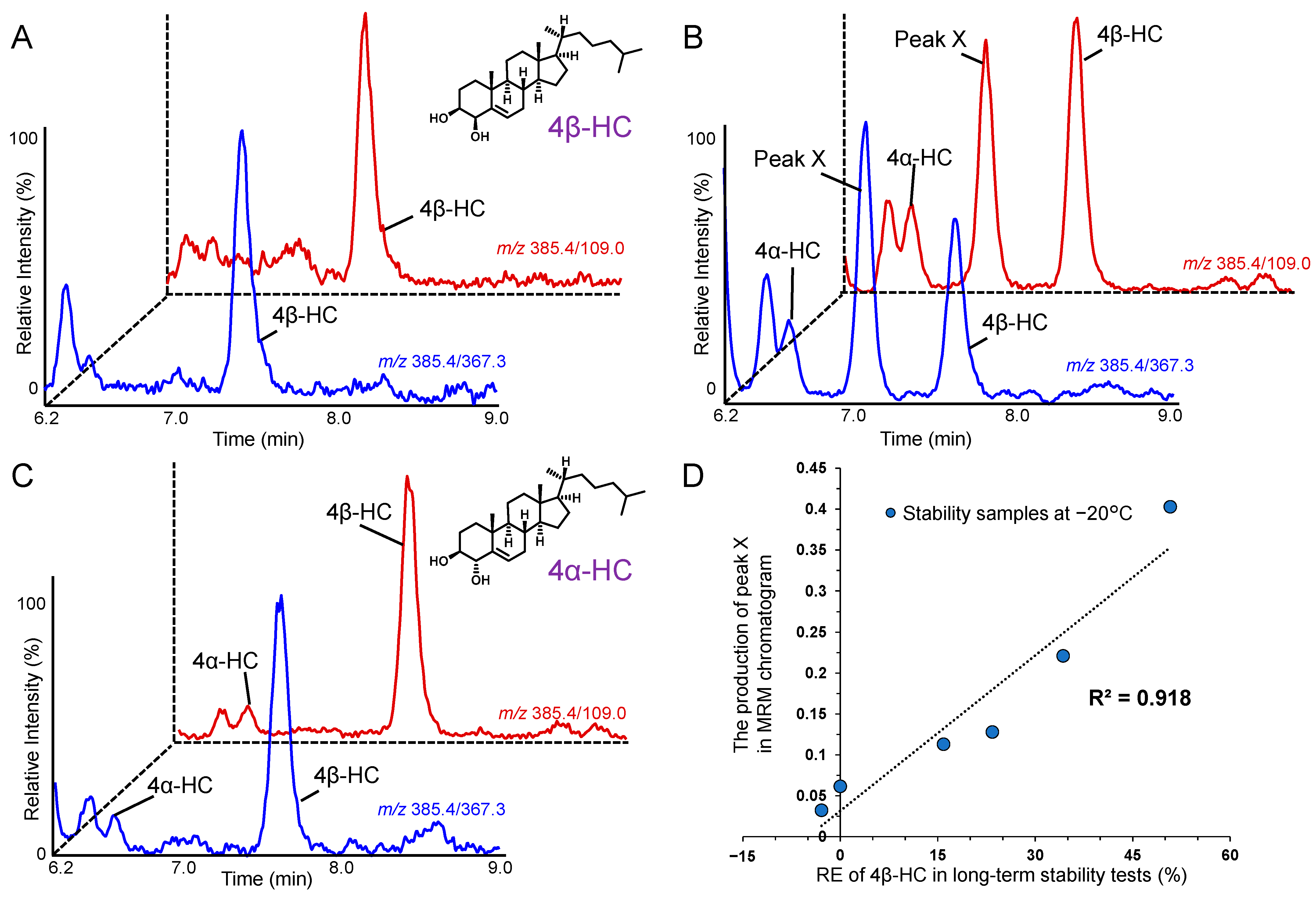 Molecules 28 01576 g001