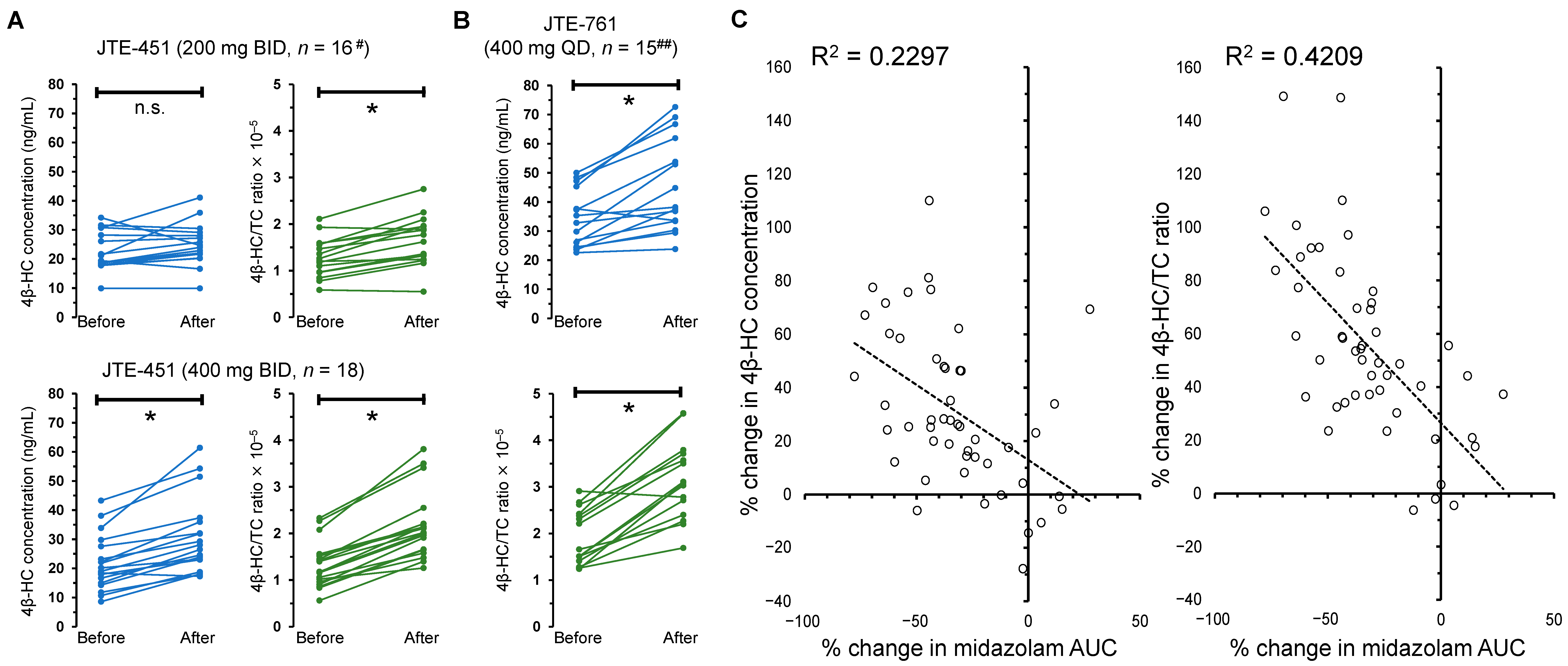 Molecules 28 01576 g003