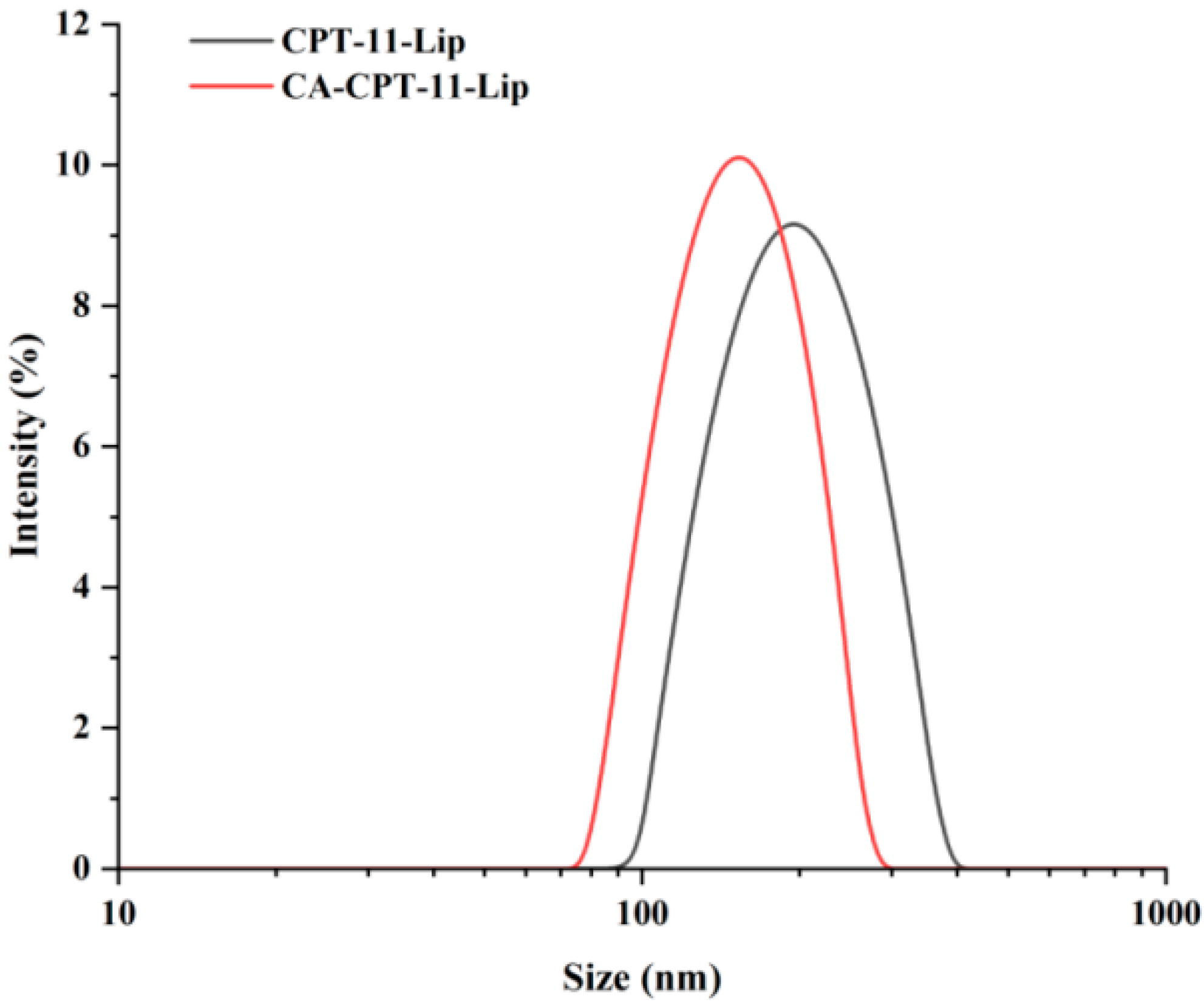 Molecules 28 01577 g003