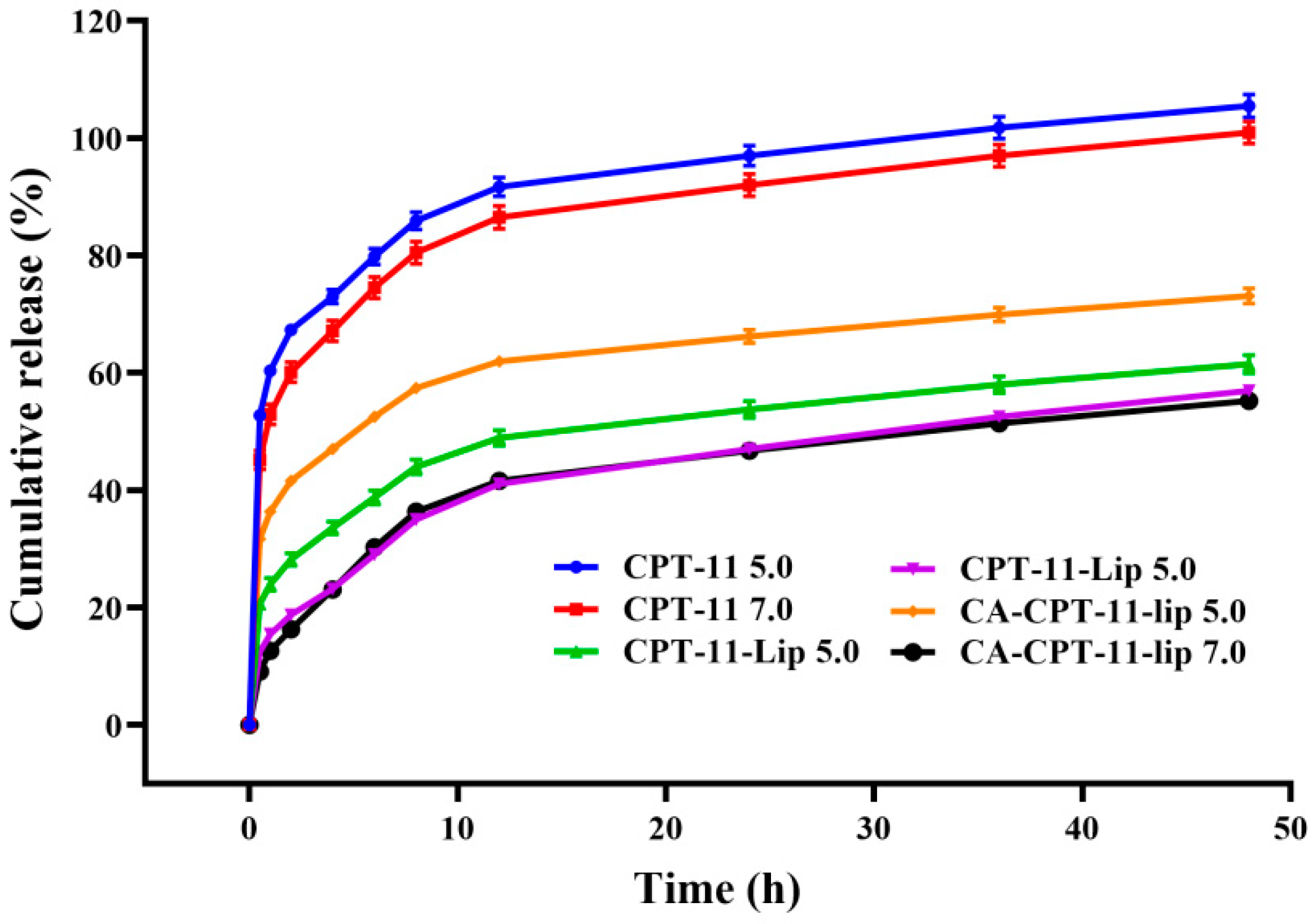 Molecules 28 01577 g005