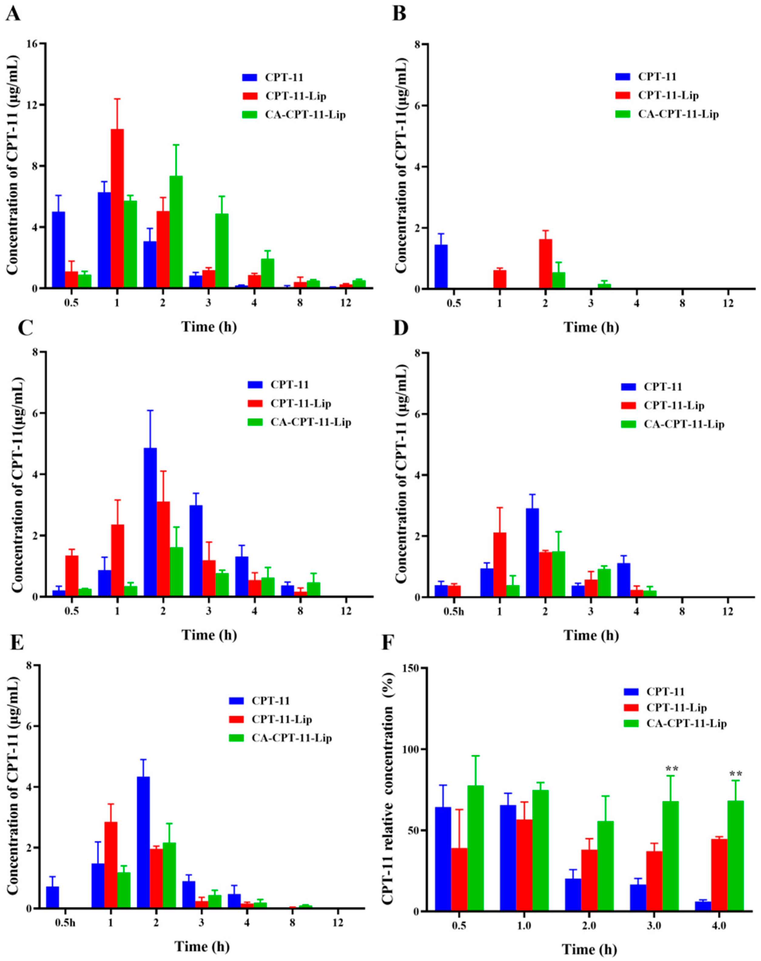 Molecules 28 01577 g006