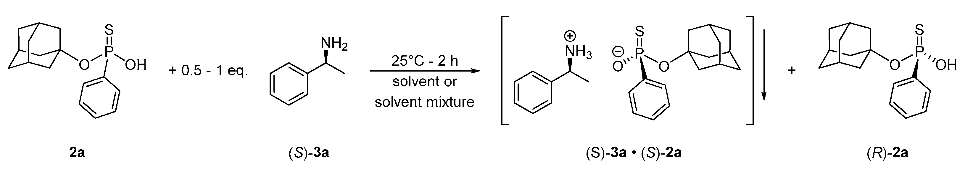 Molecules 28 01584 sch002