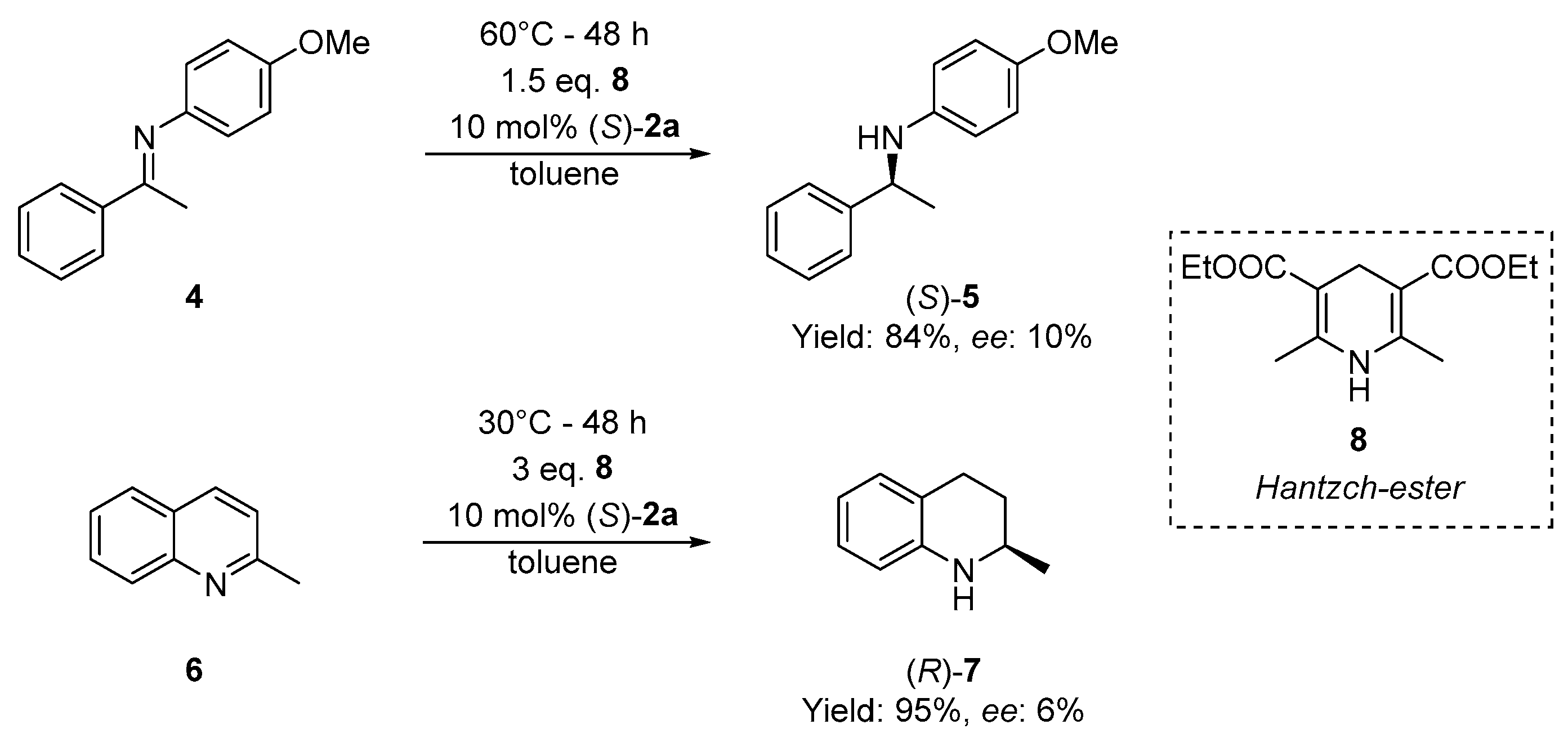 Molecules 28 01584 sch005