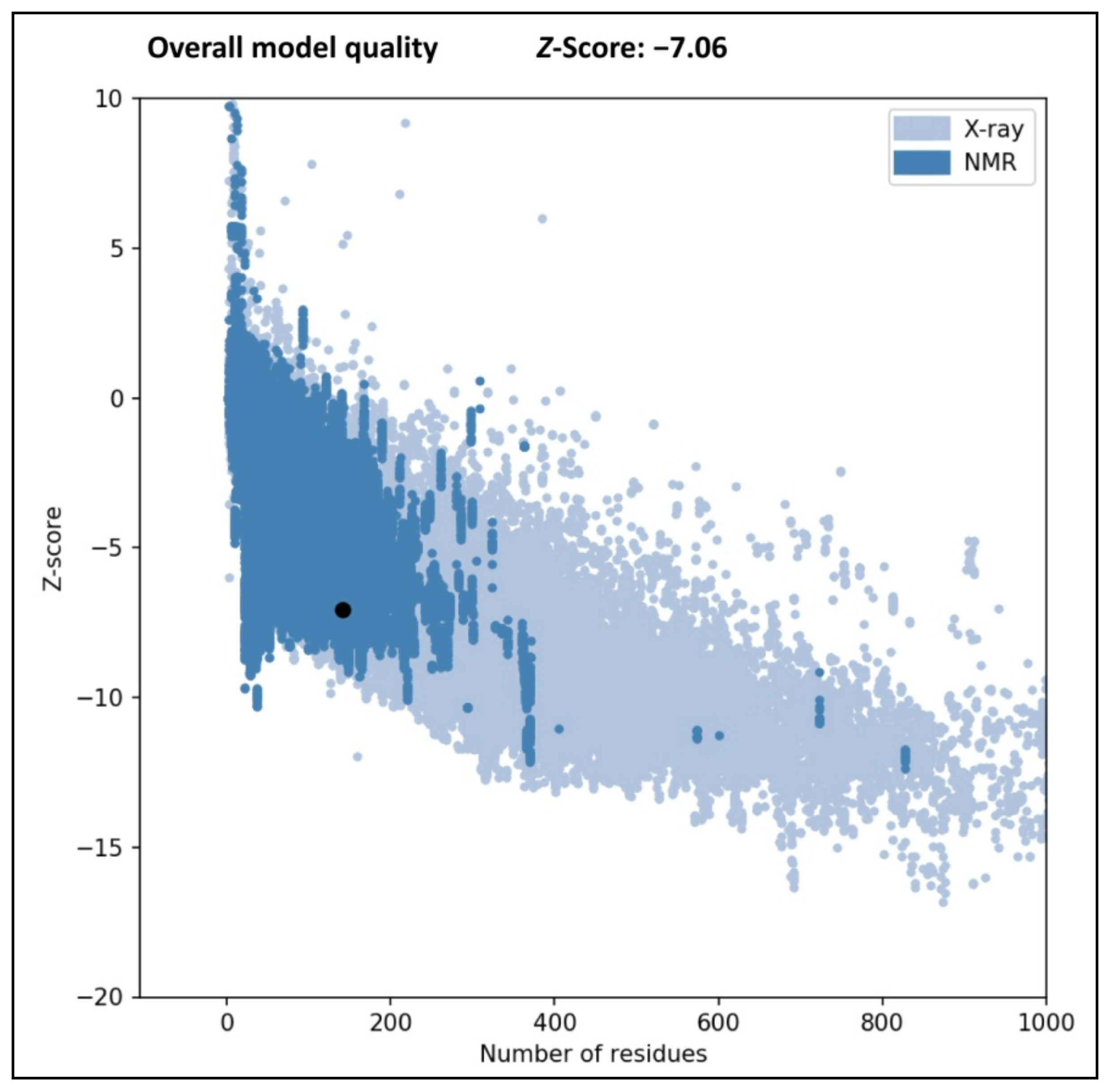 Molecules 28 01588 g002