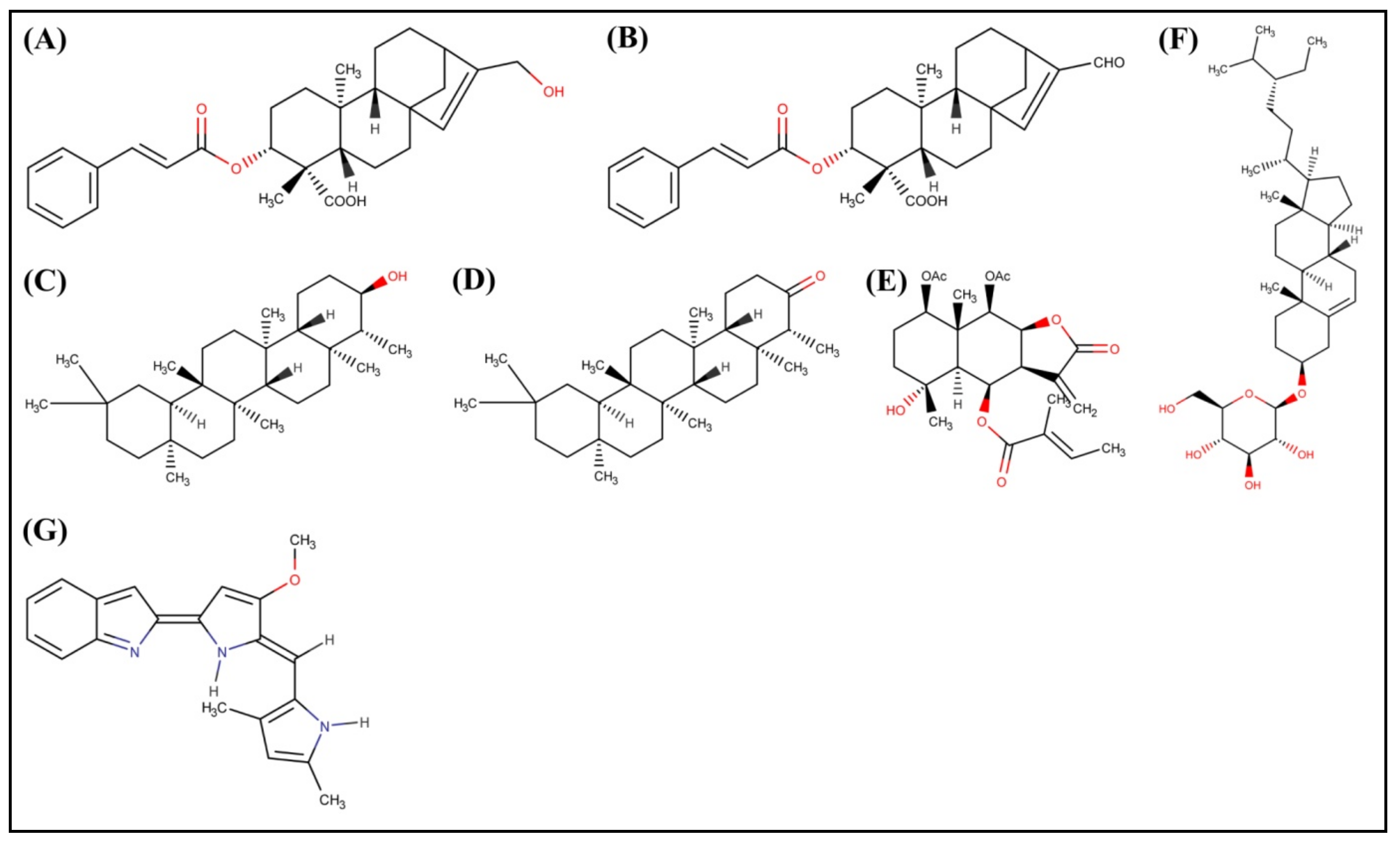 Molecules 28 01588 g003