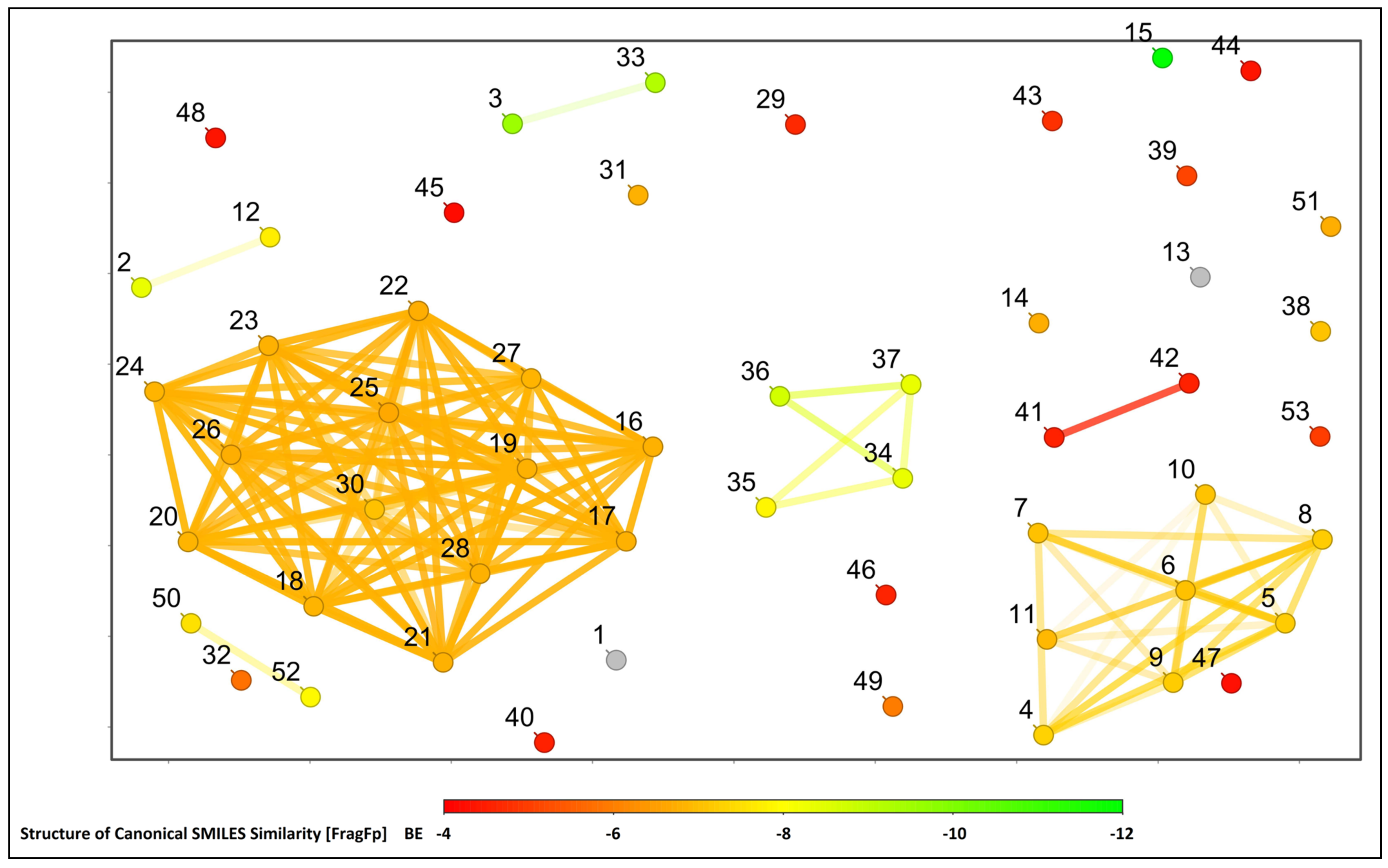 Molecules 28 01588 g006