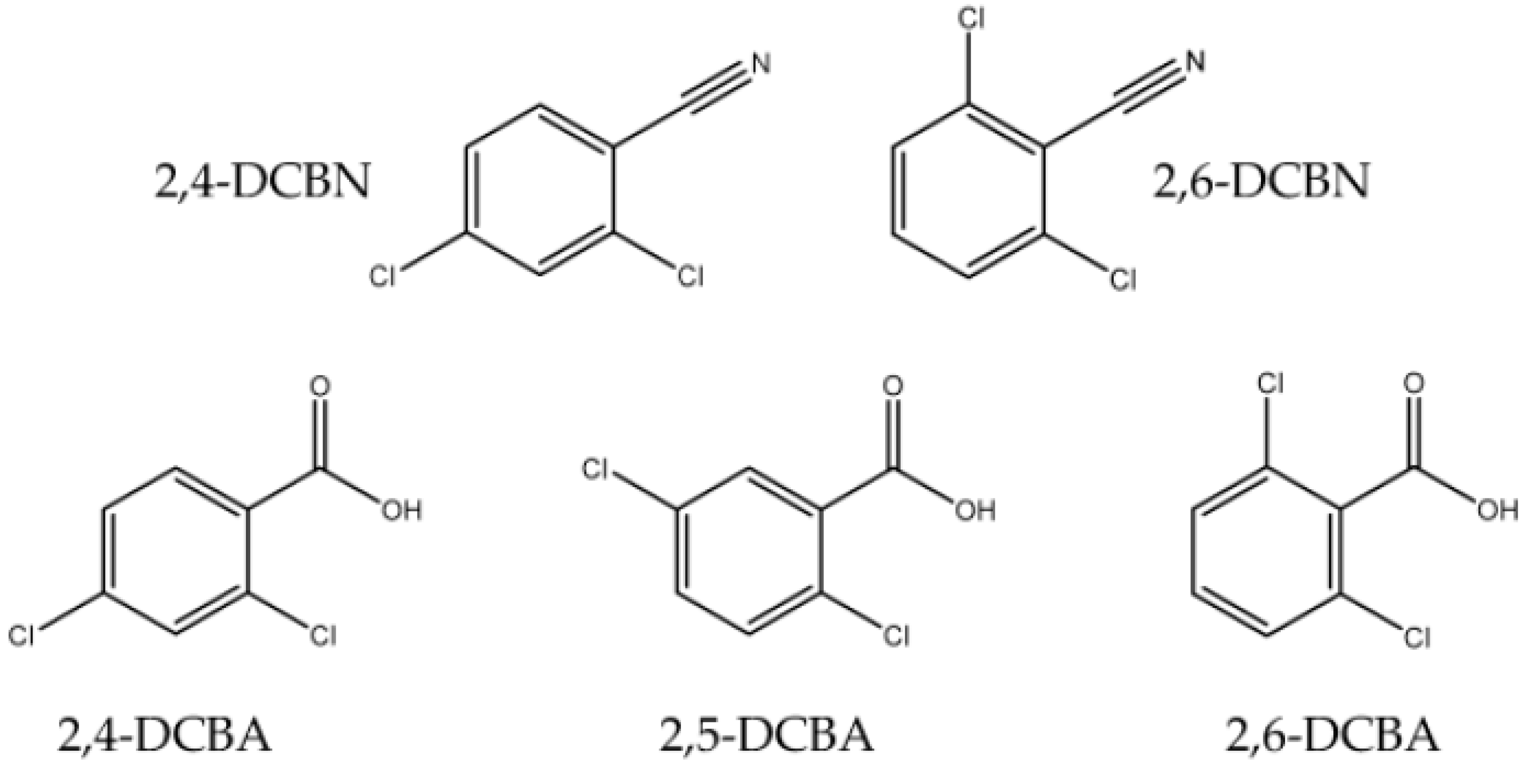 Molecules 28 01590 g001 Molecules 28 01590 g001