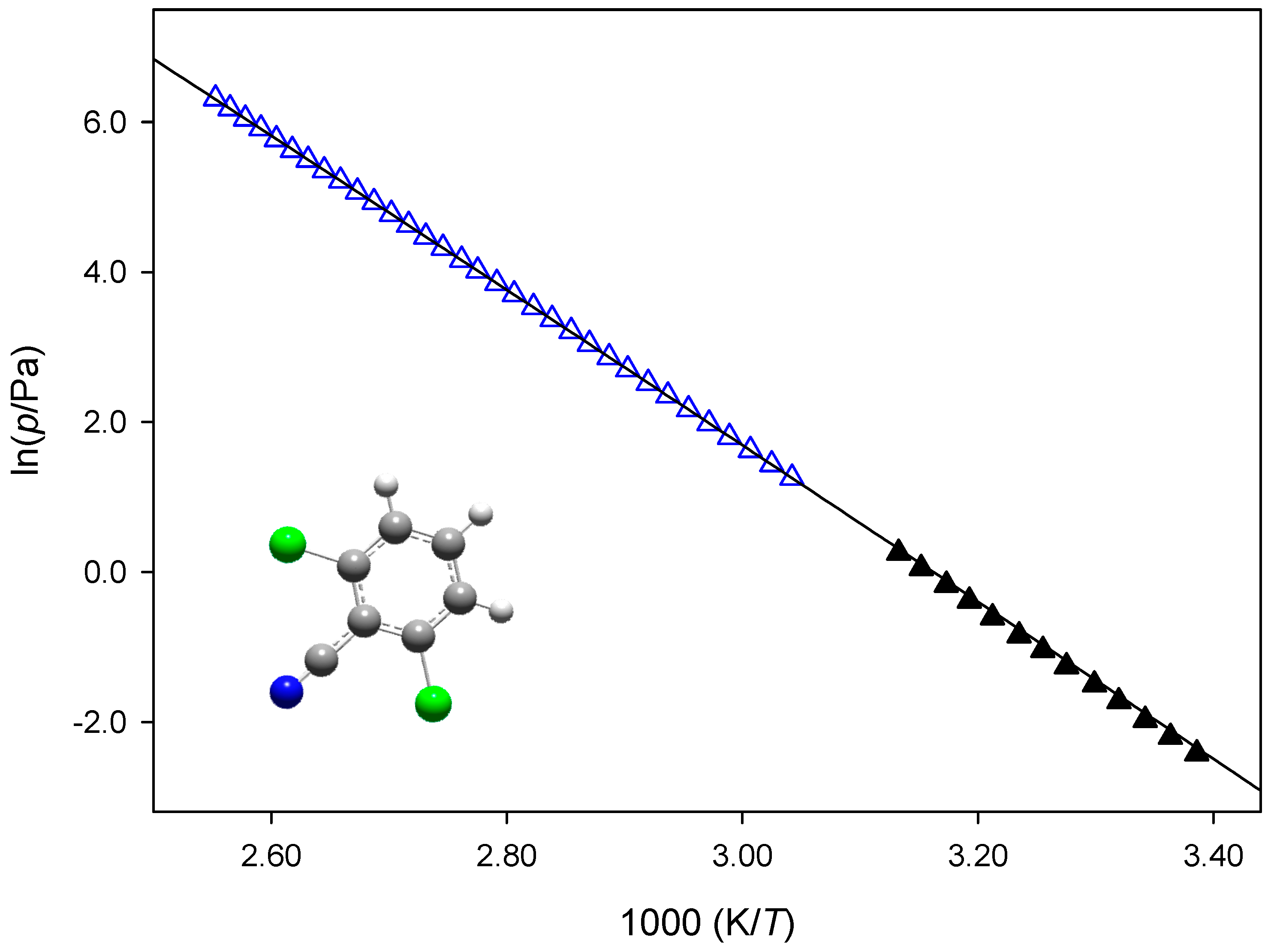 Molecules 28 01590 g003 Molecules 28 01590 g003