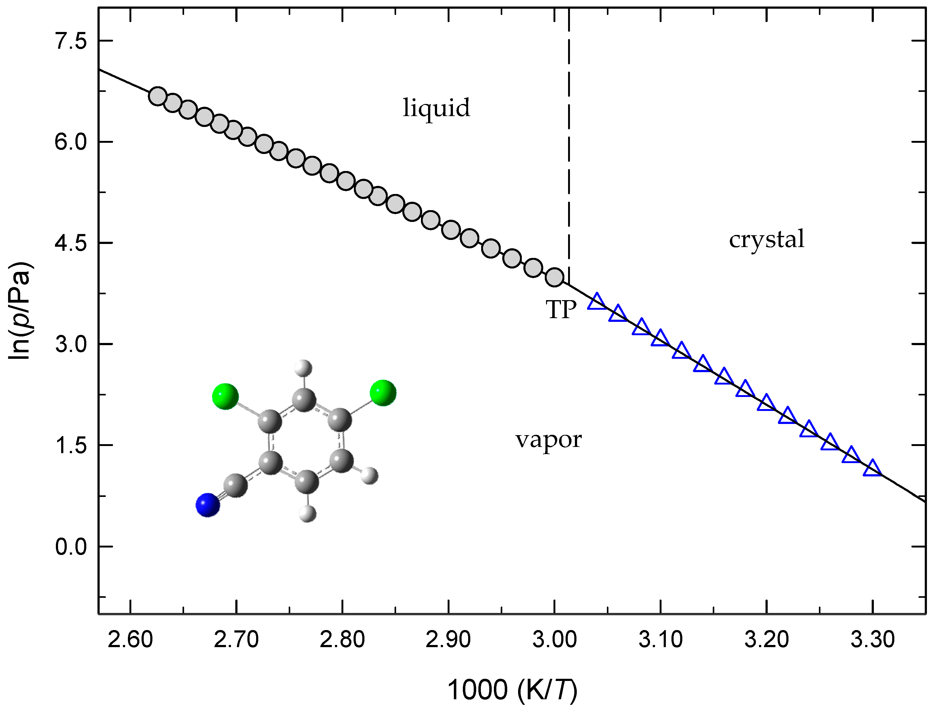 Molecules 28 01590 g004 Molecules 28 01590 g004