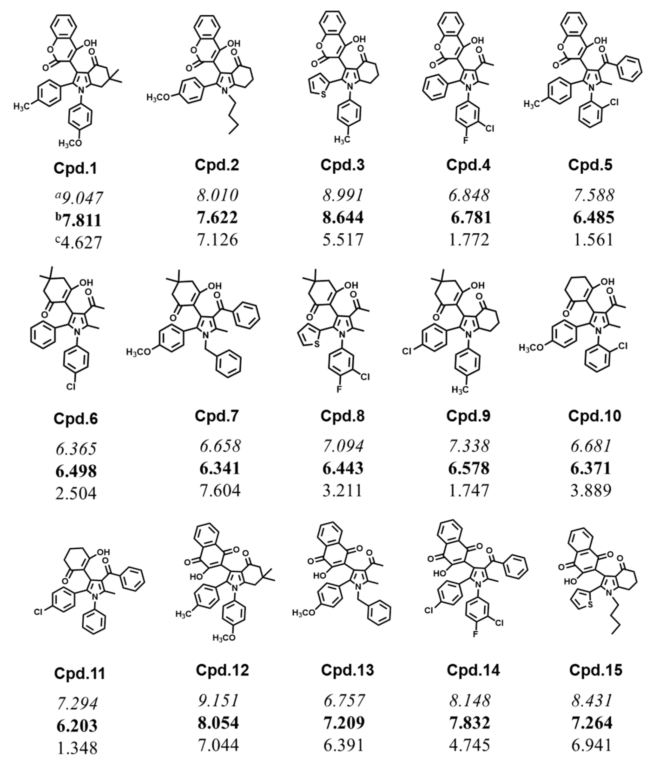 Molecules 28 01596 g006