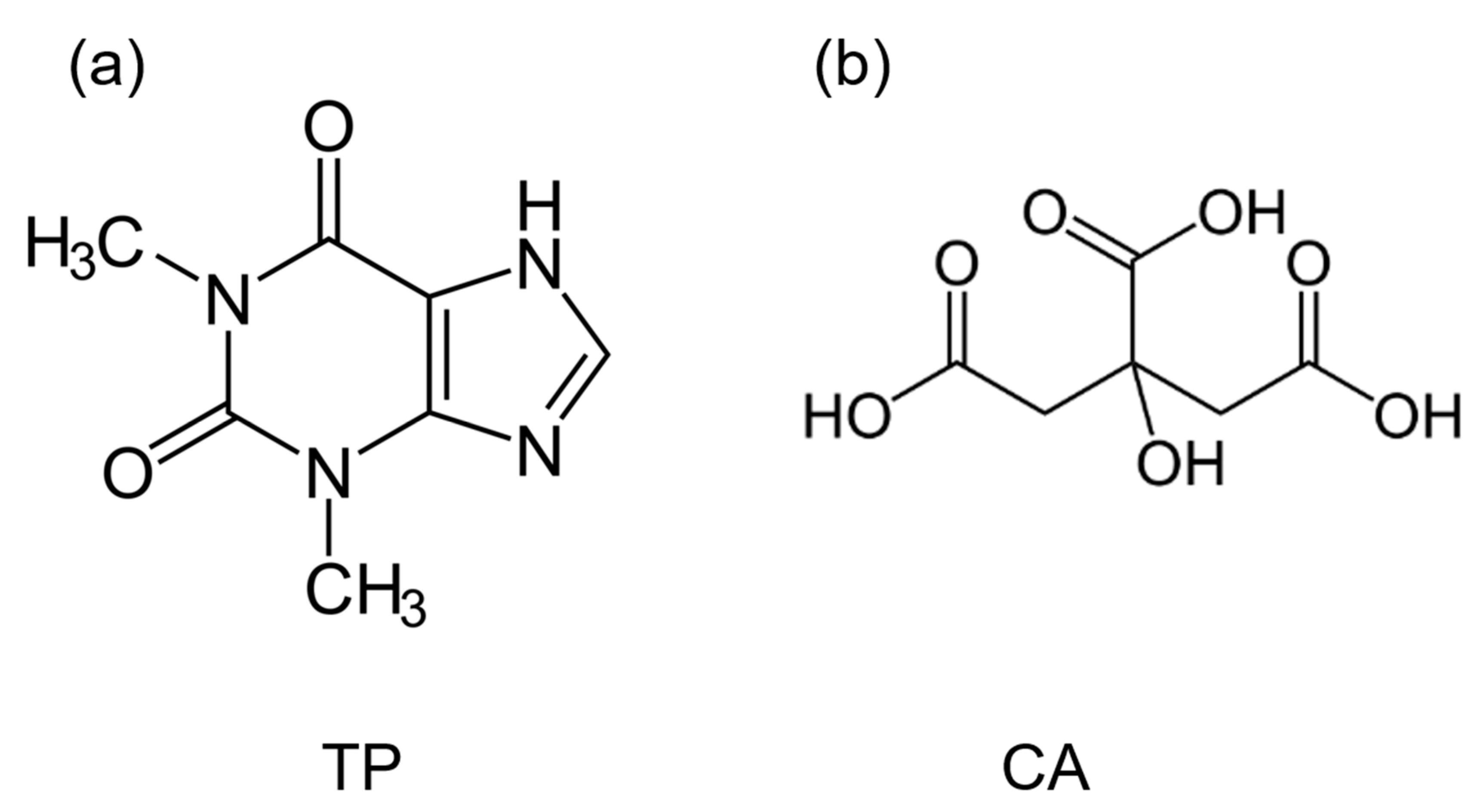 Molecules 28 01605 g001