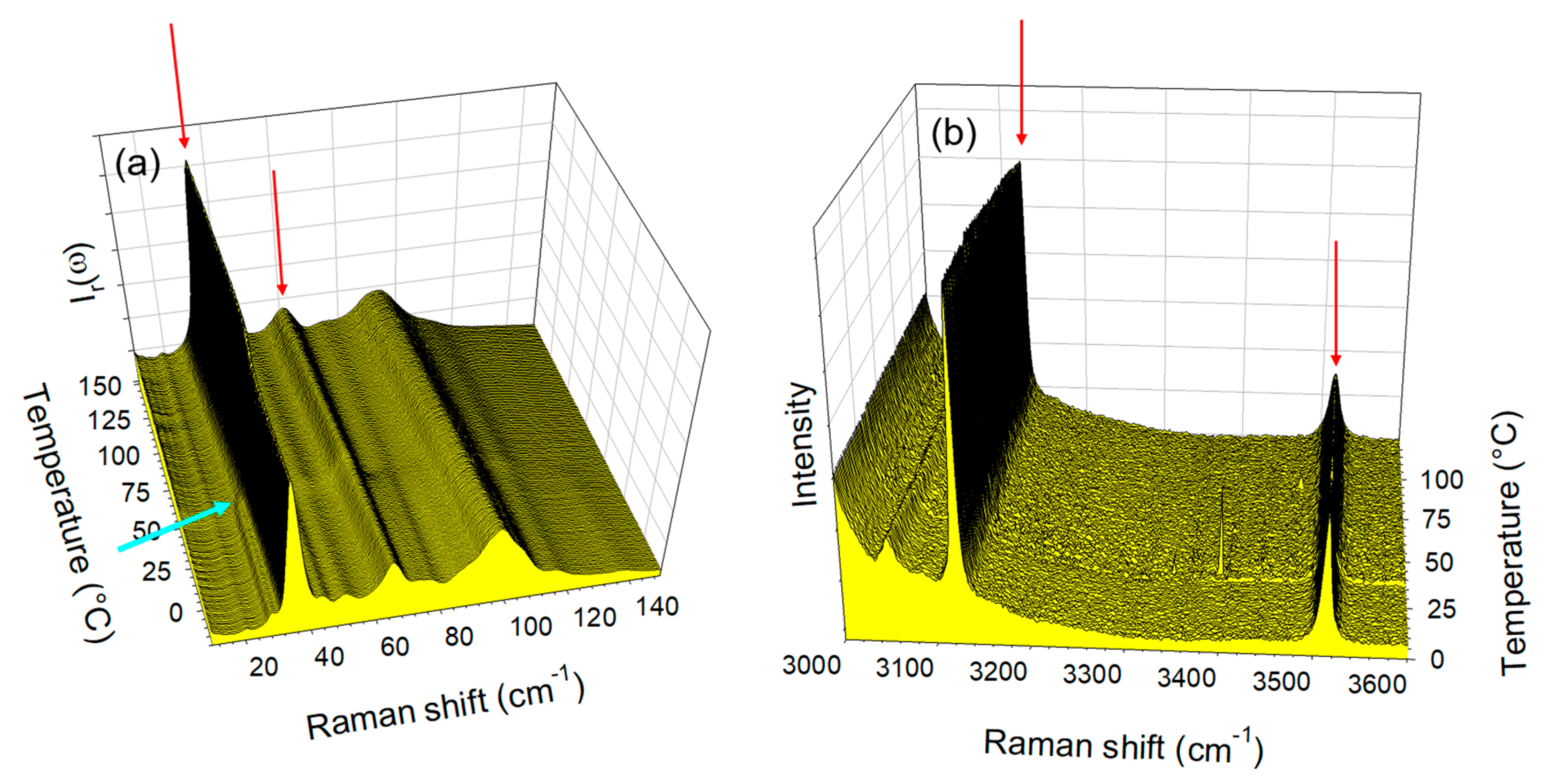 Molecules 28 01605 g003