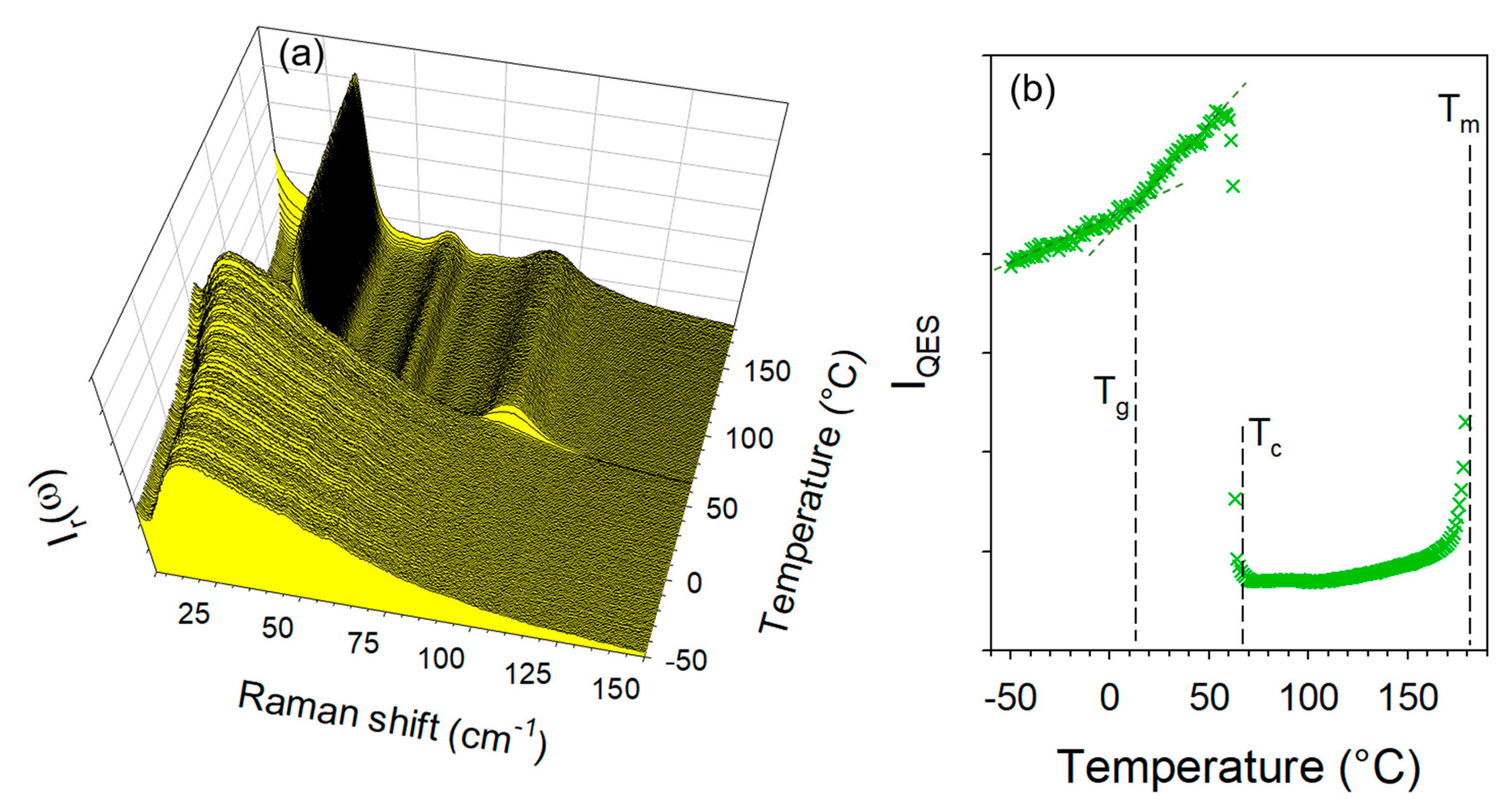 Molecules 28 01605 g008
