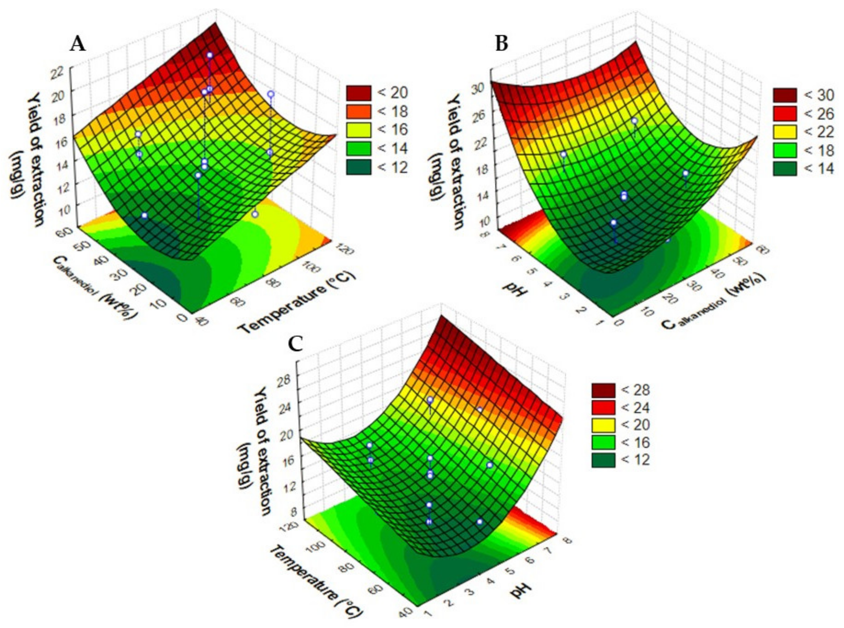 Molecules 28 01607 g001