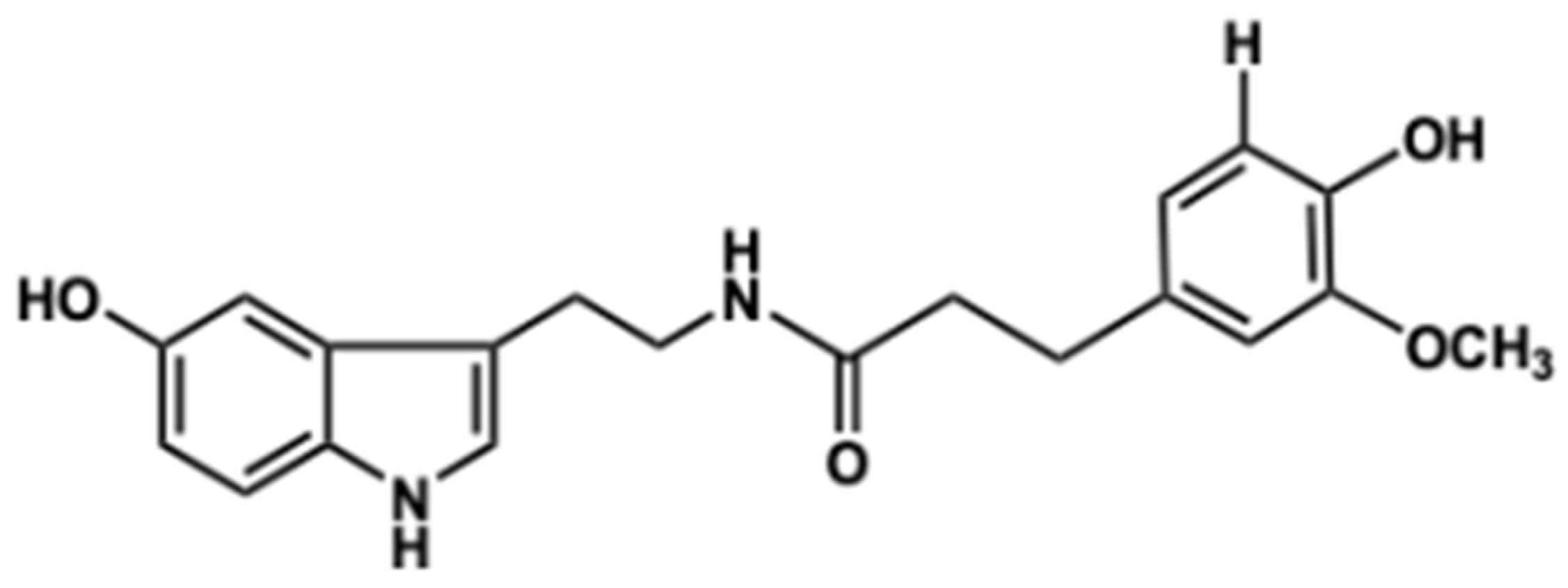 Molecules 28 01610 g001
