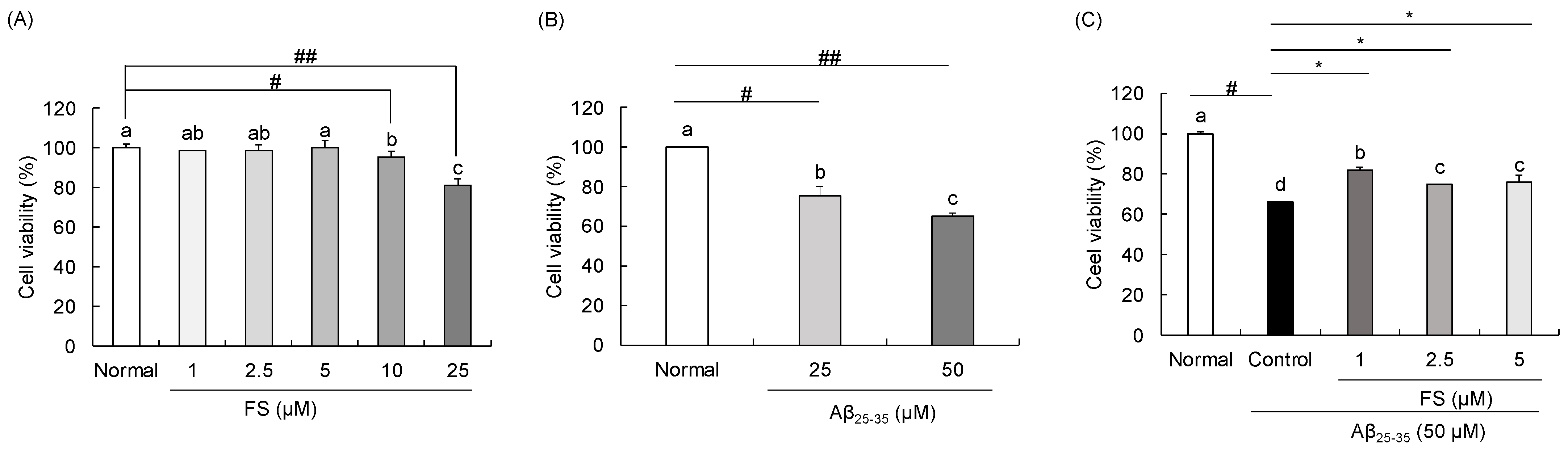 Molecules 28 01610 g003