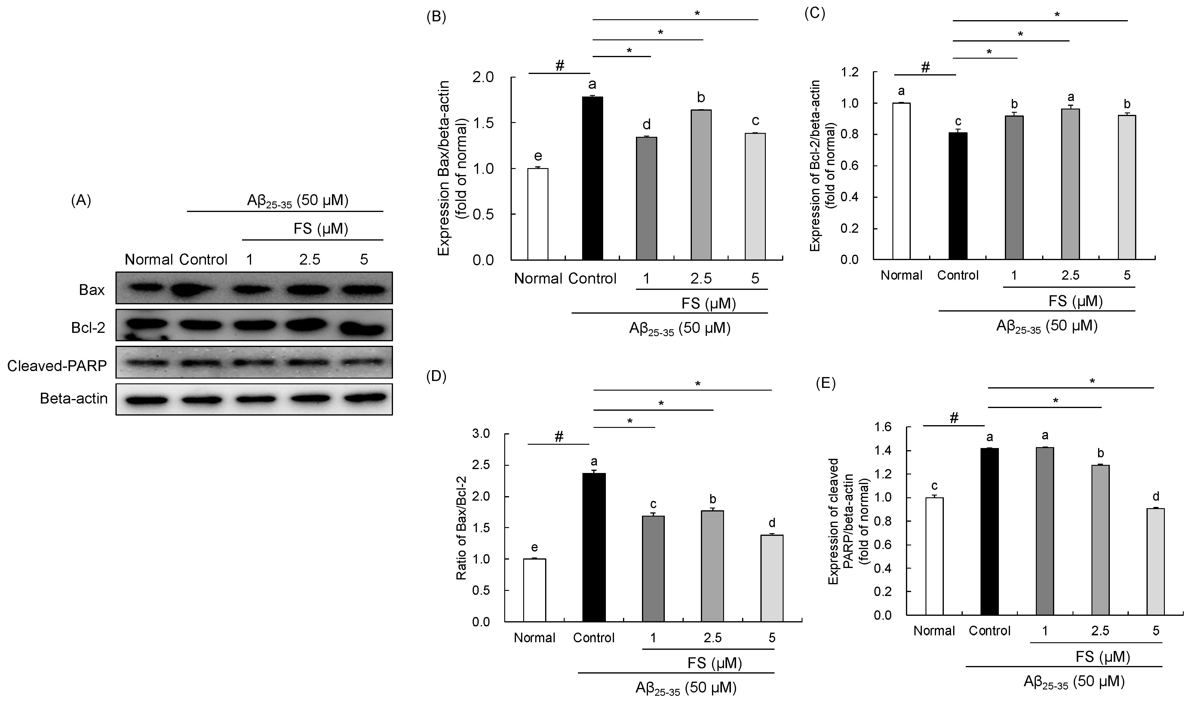 Molecules 28 01610 g005