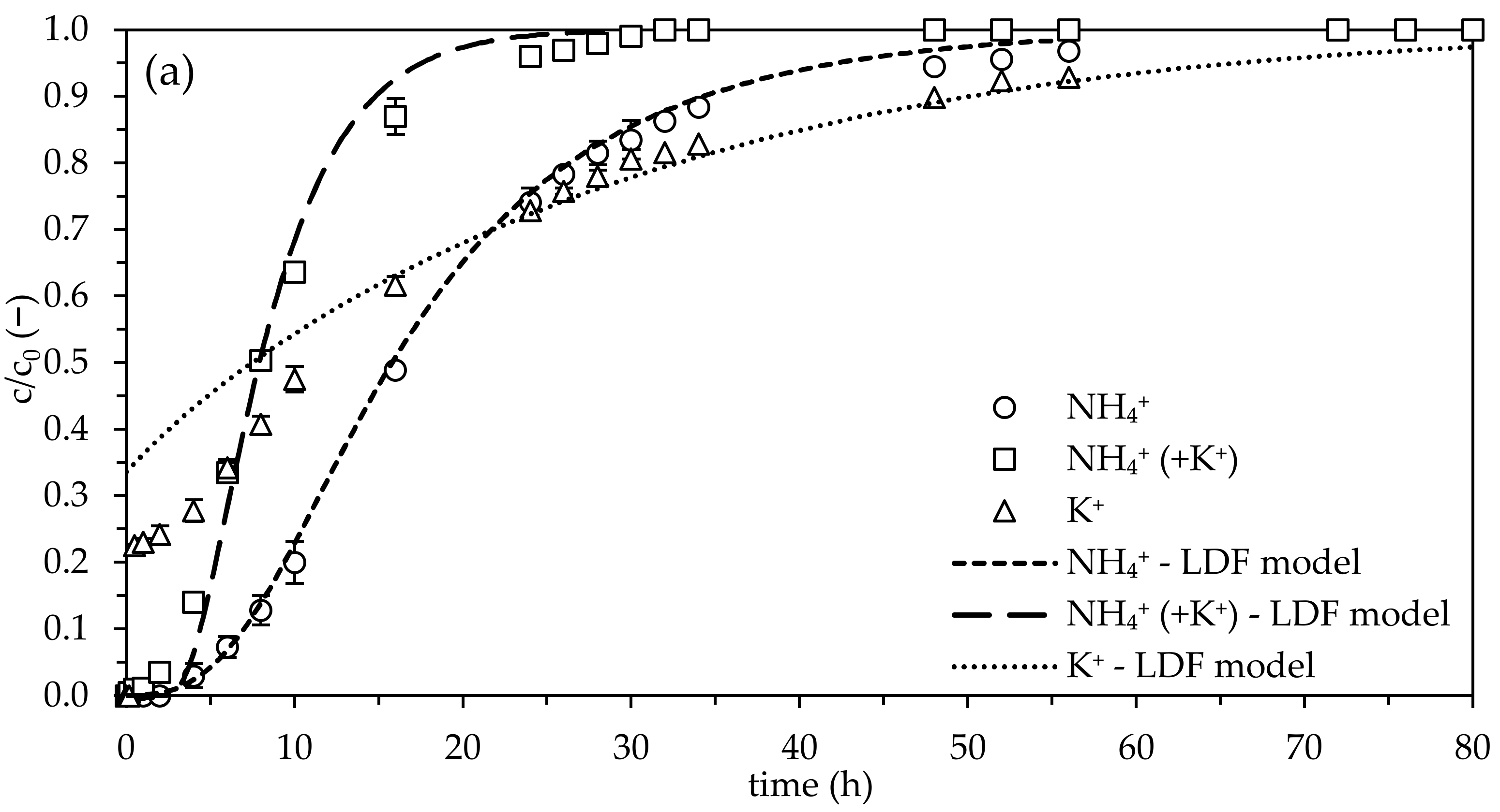 Molecules 28 01614 g001a