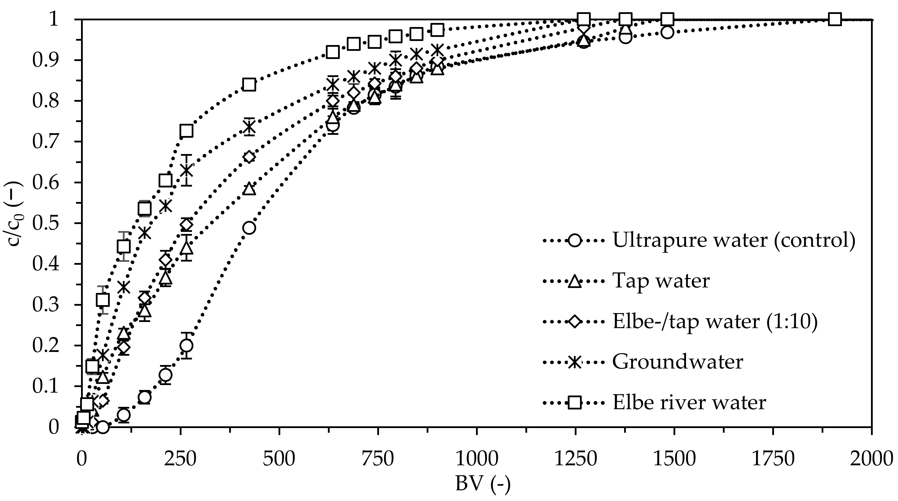 Molecules 28 01614 g002