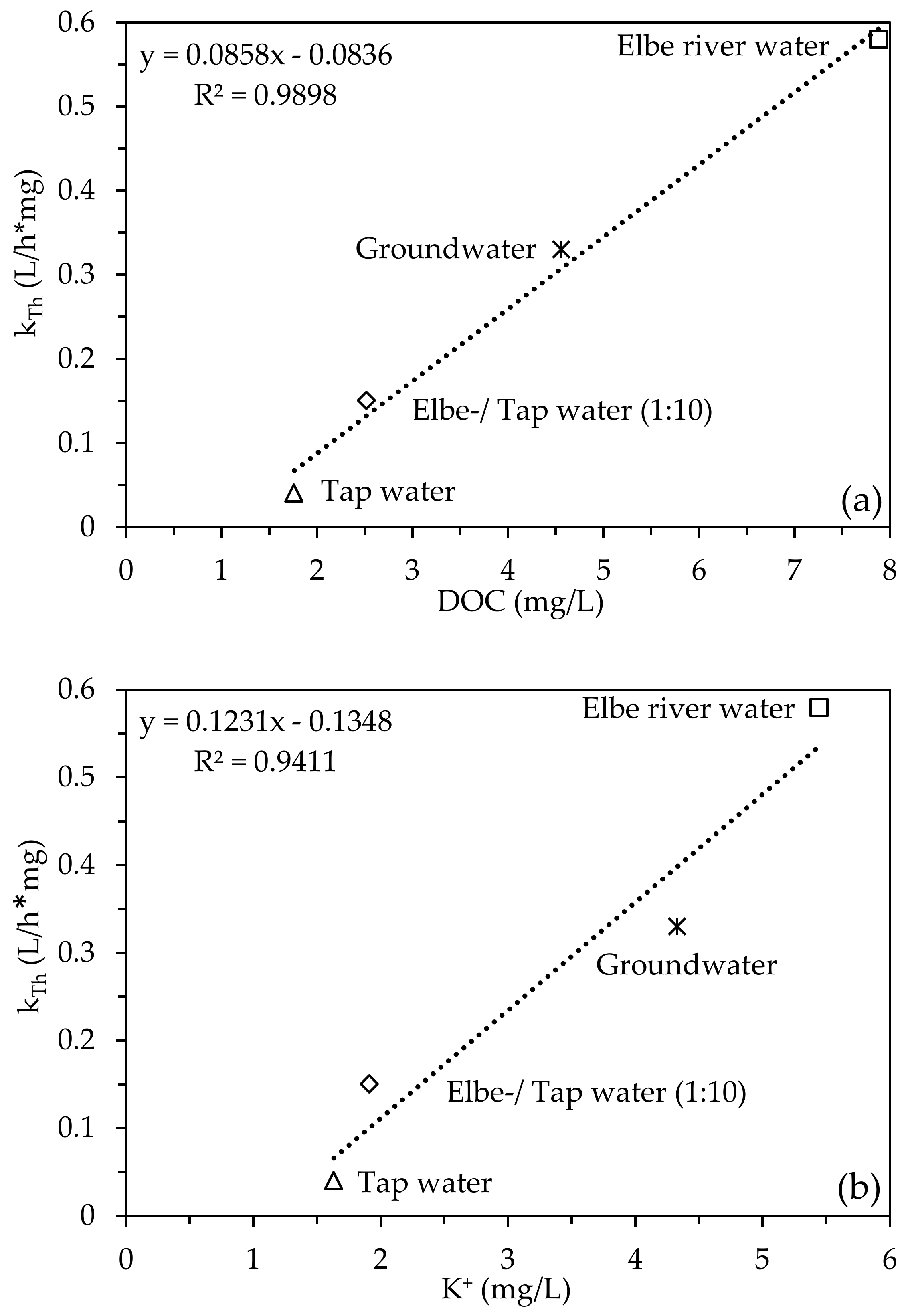 Molecules 28 01614 g003