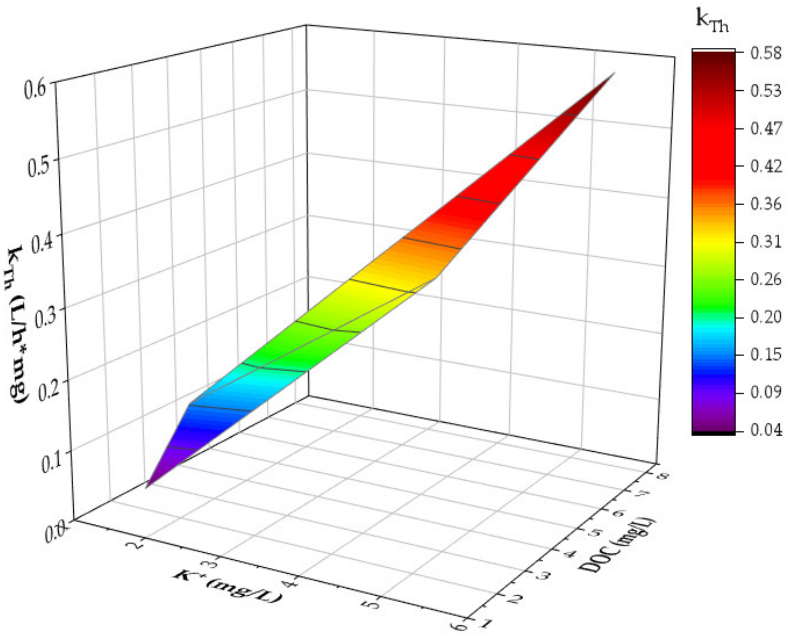 Molecules 28 01614 g004