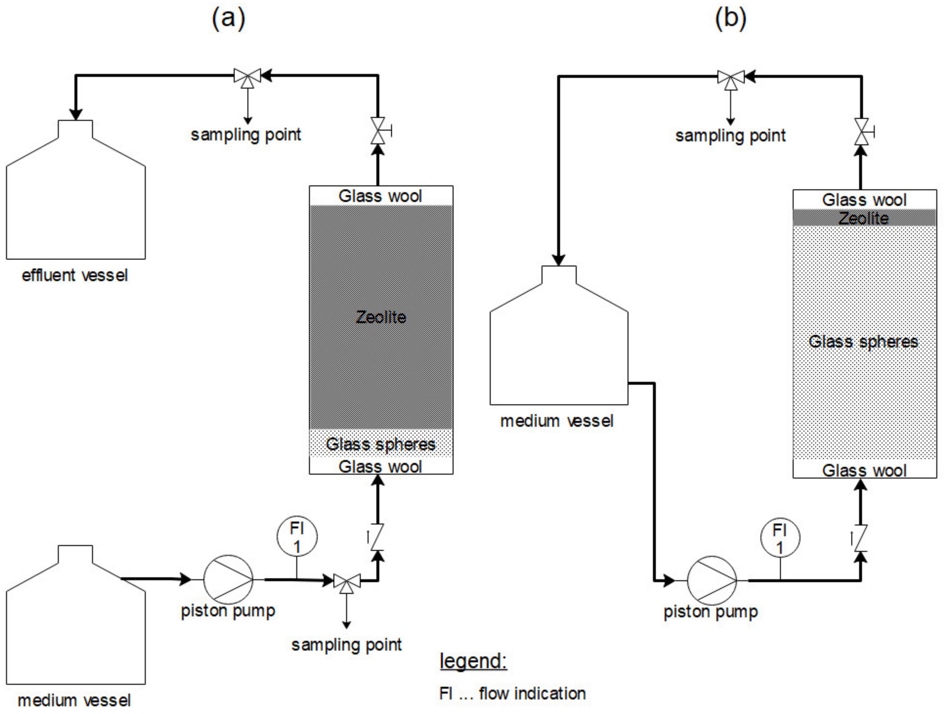 Molecules 28 01614 g005