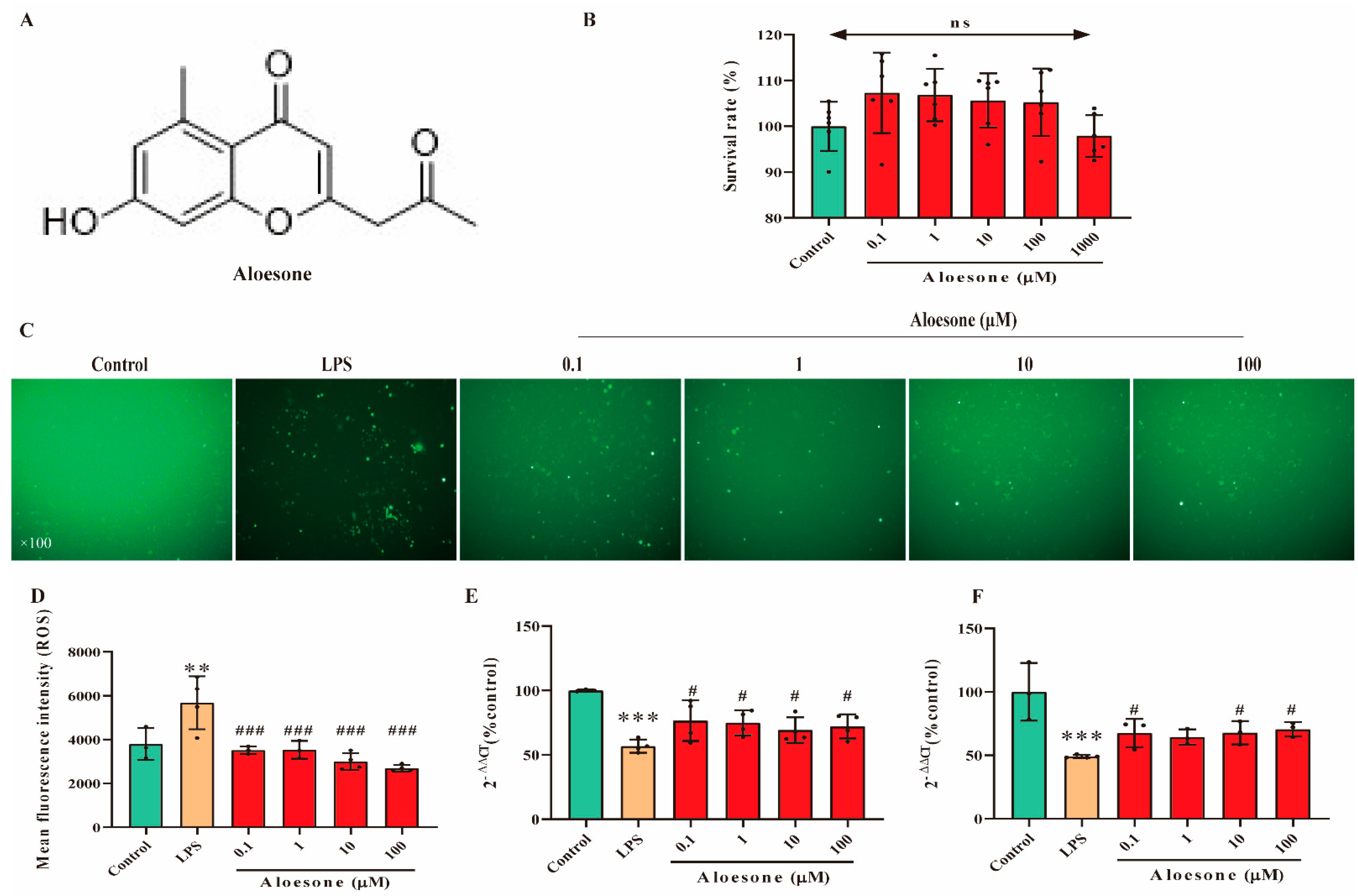 Molecules 28 01617 g001 Molecules 28 01617 g001