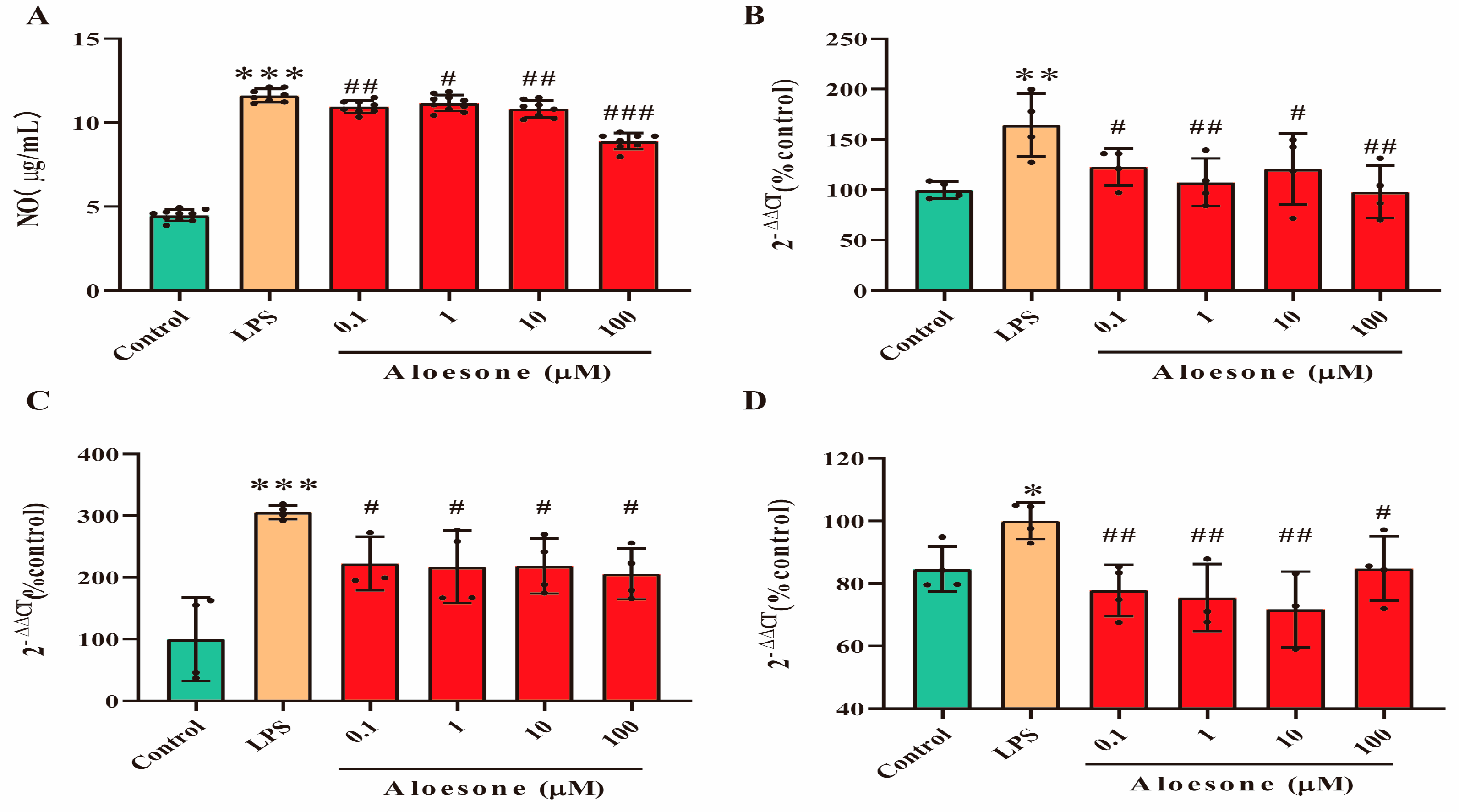 Molecules 28 01617 g002 Molecules 28 01617 g002