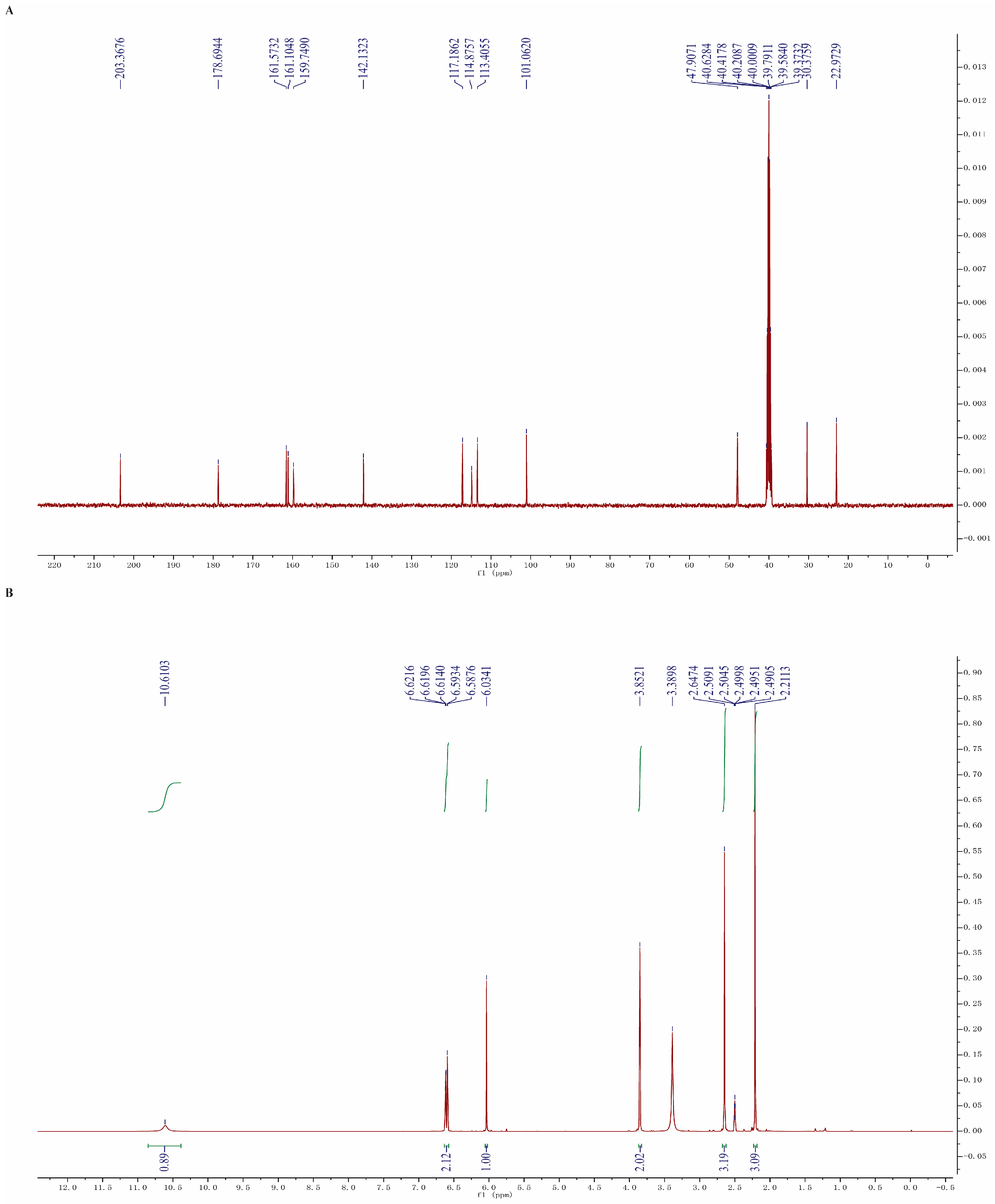 Molecules 28 01617 g007 Molecules 28 01617 g007