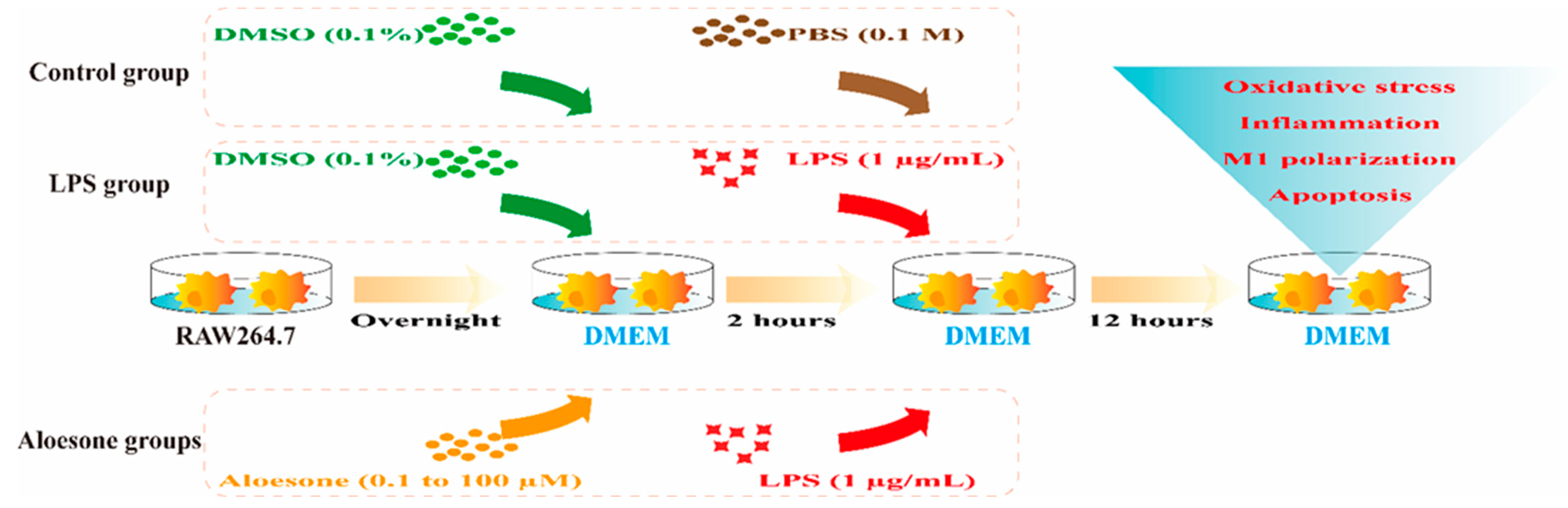 Molecules 28 01617 g008 Molecules 28 01617 g008