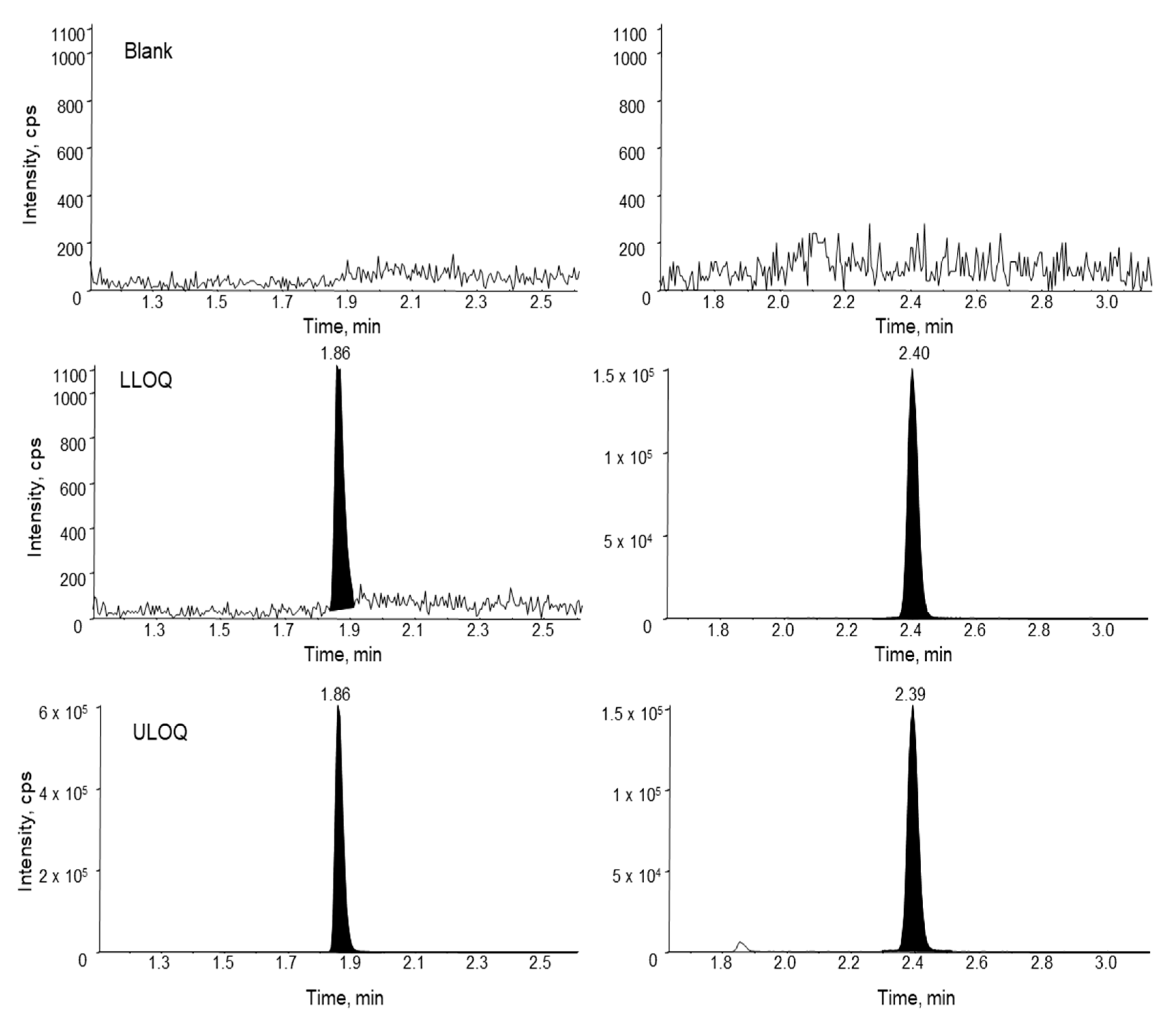 Molecules 28 01618 g006