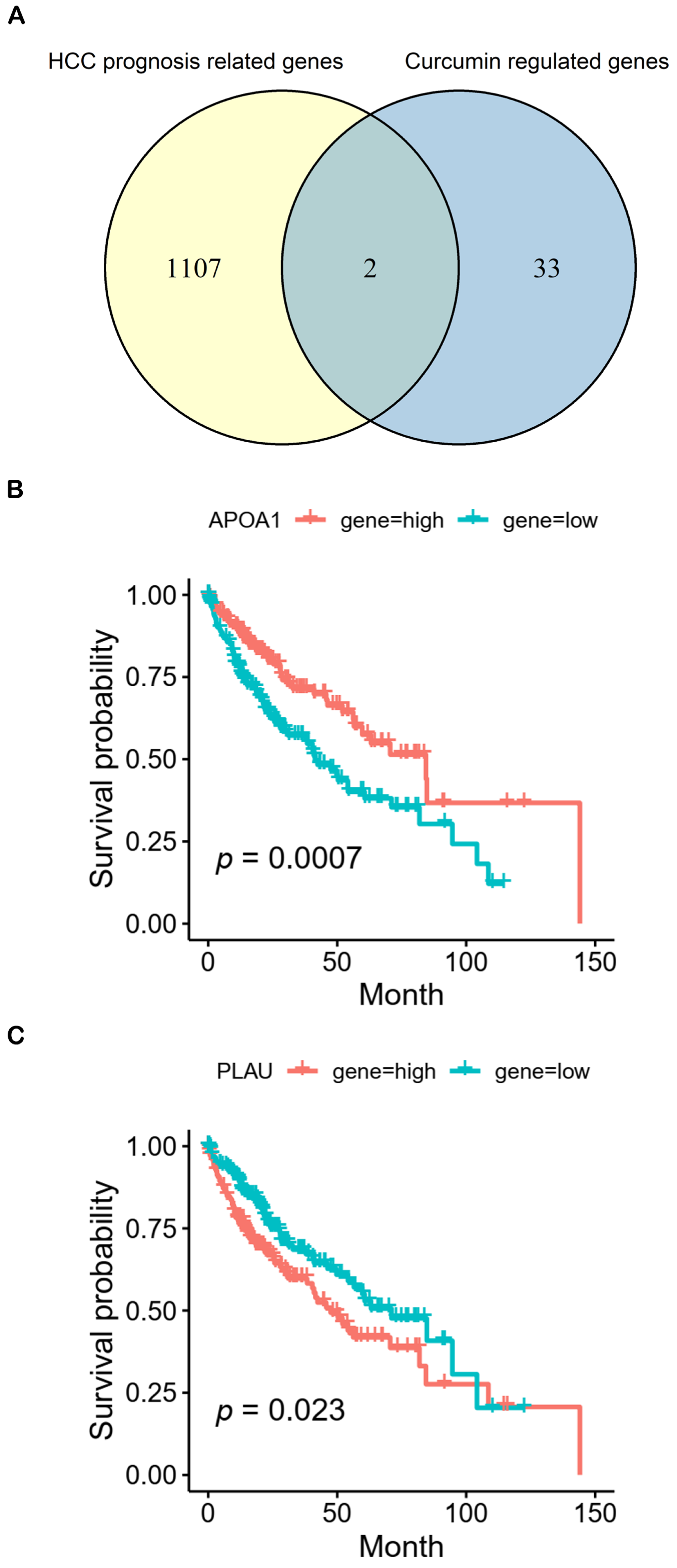 Molecules 28 01623 g002