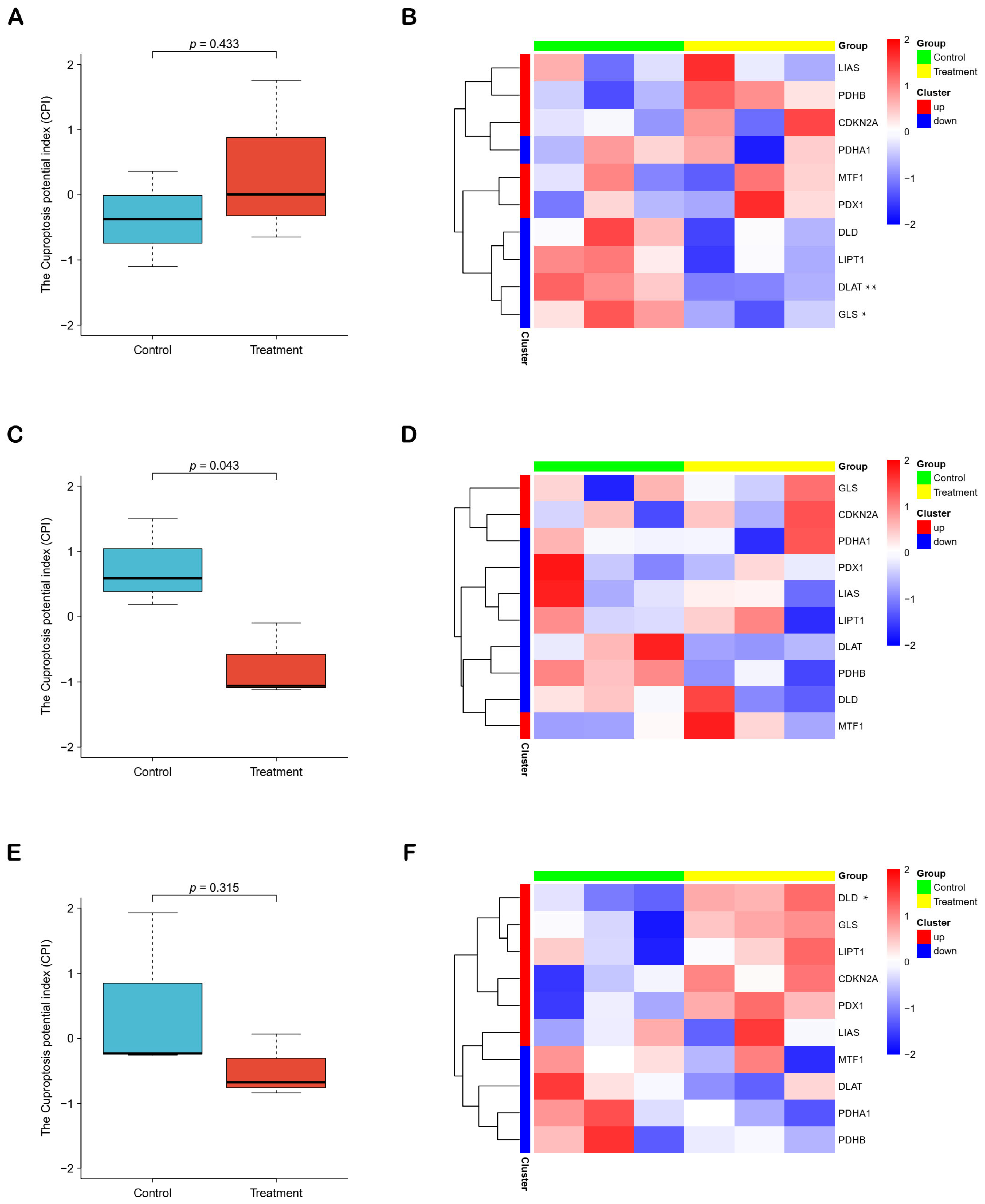 Molecules 28 01623 g005