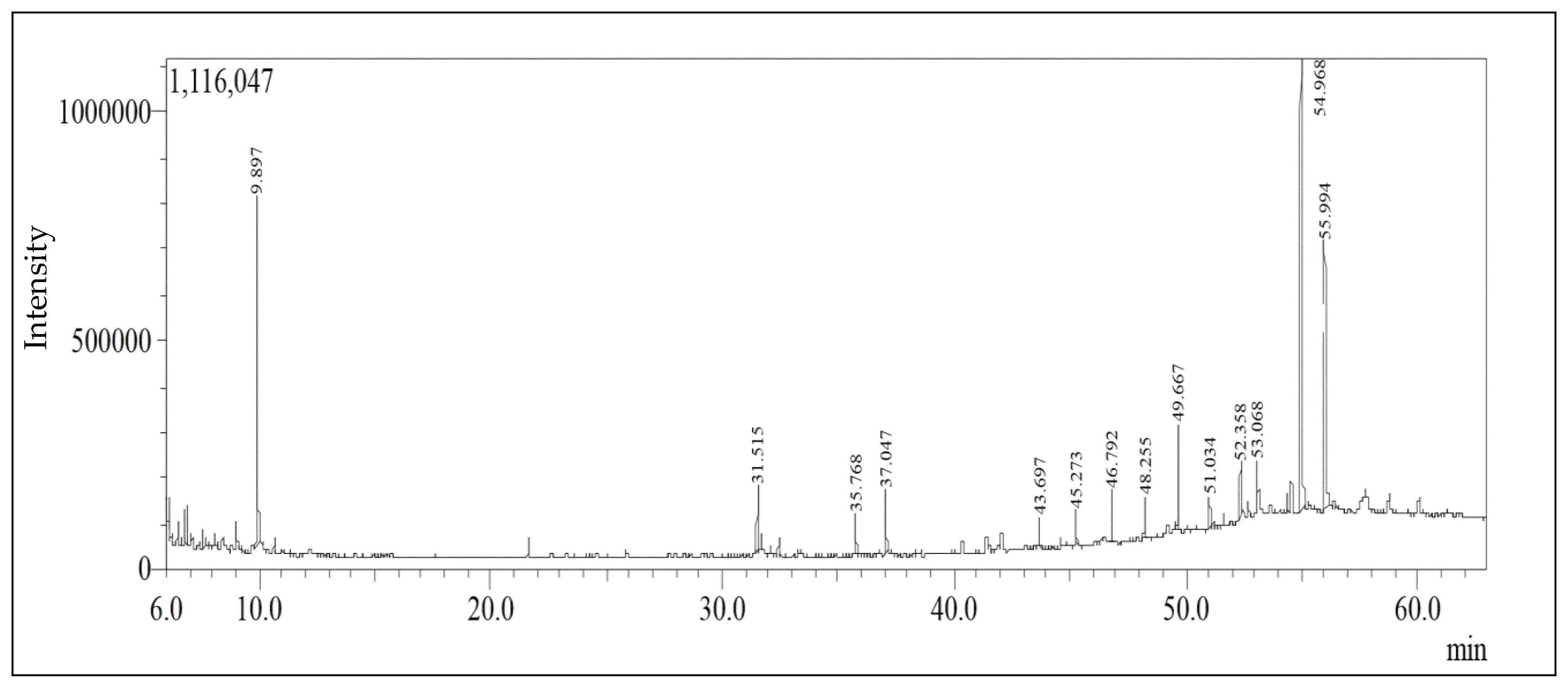 Molecules 28 01628 g001