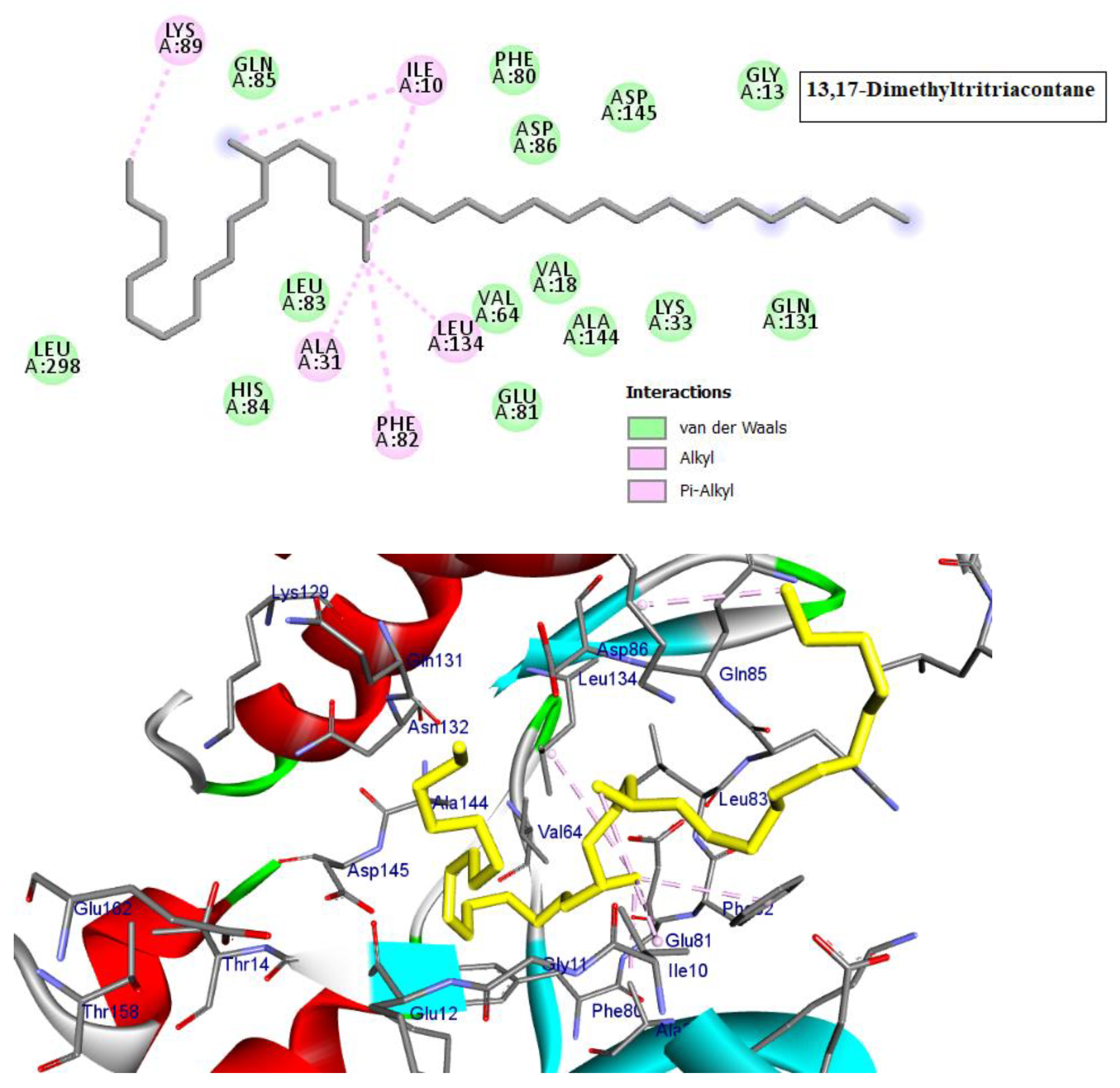 Molecules 28 01628 g004