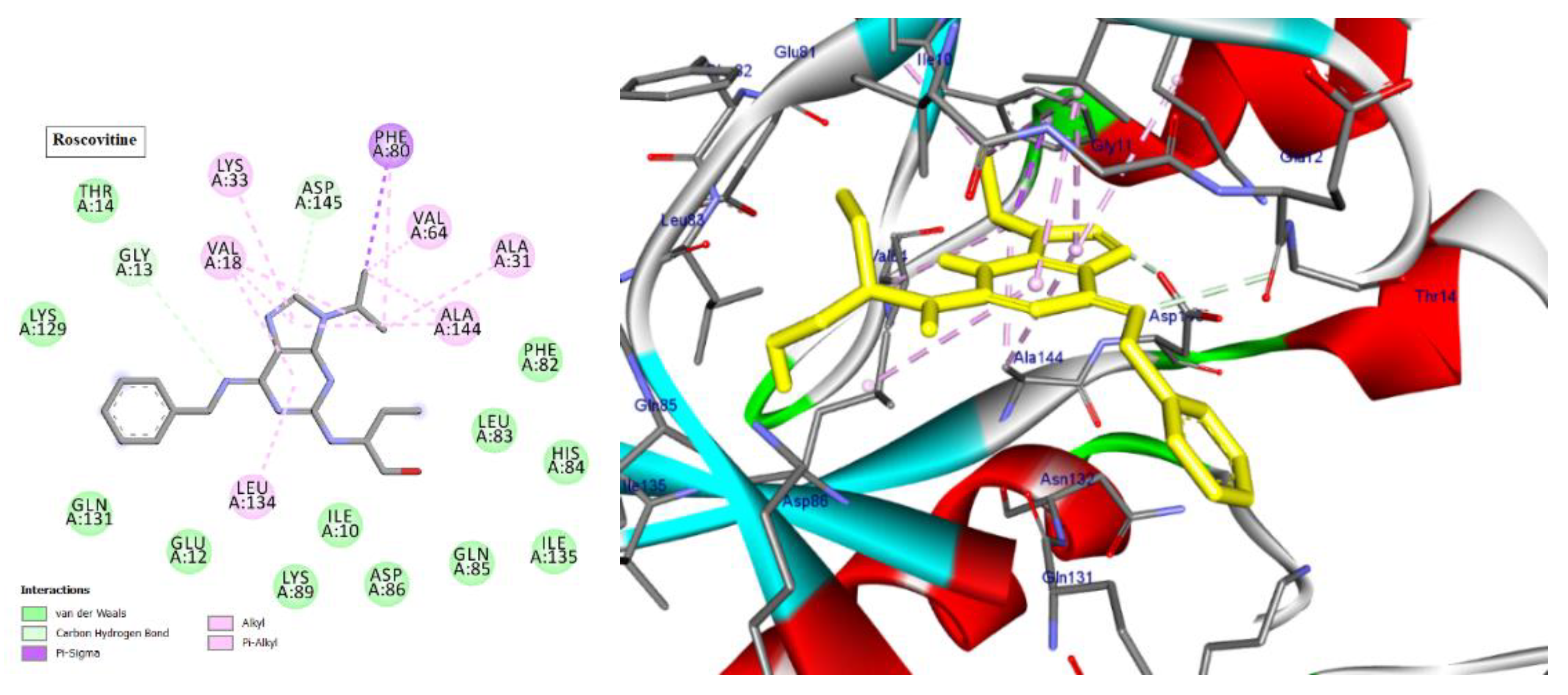 Molecules 28 01628 g005