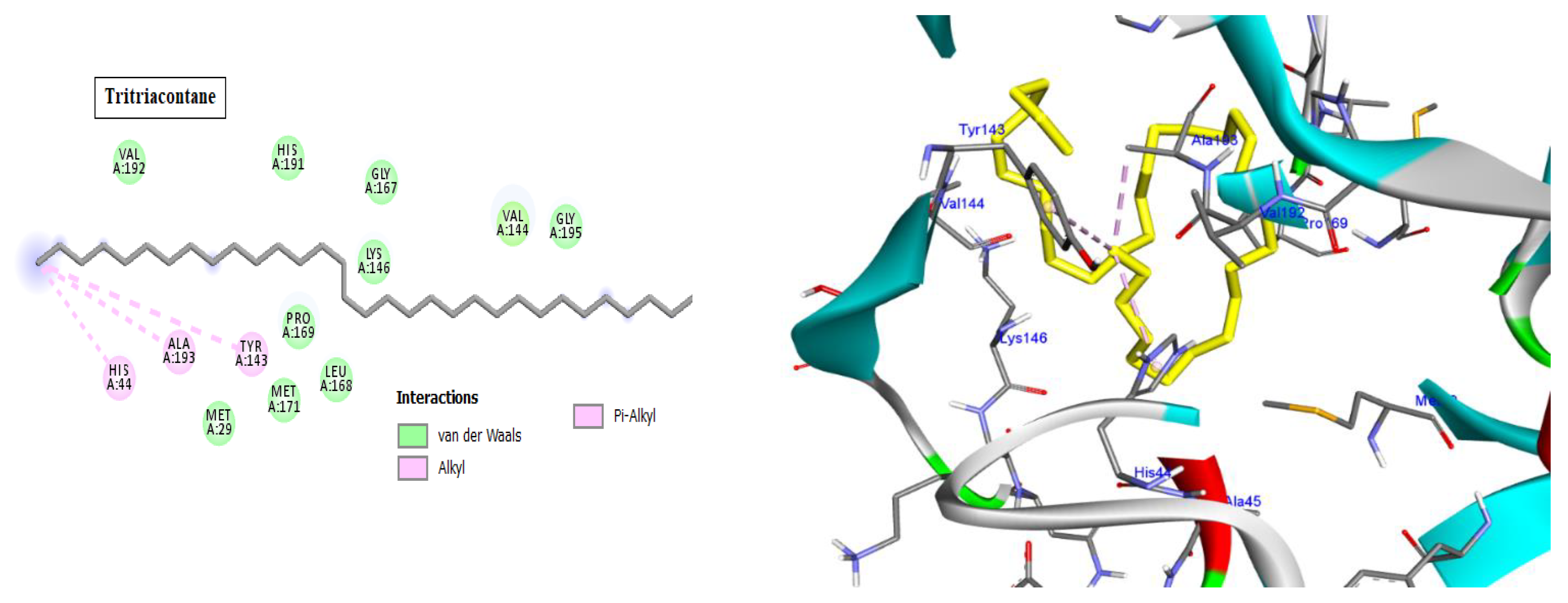 Molecules 28 01628 g007