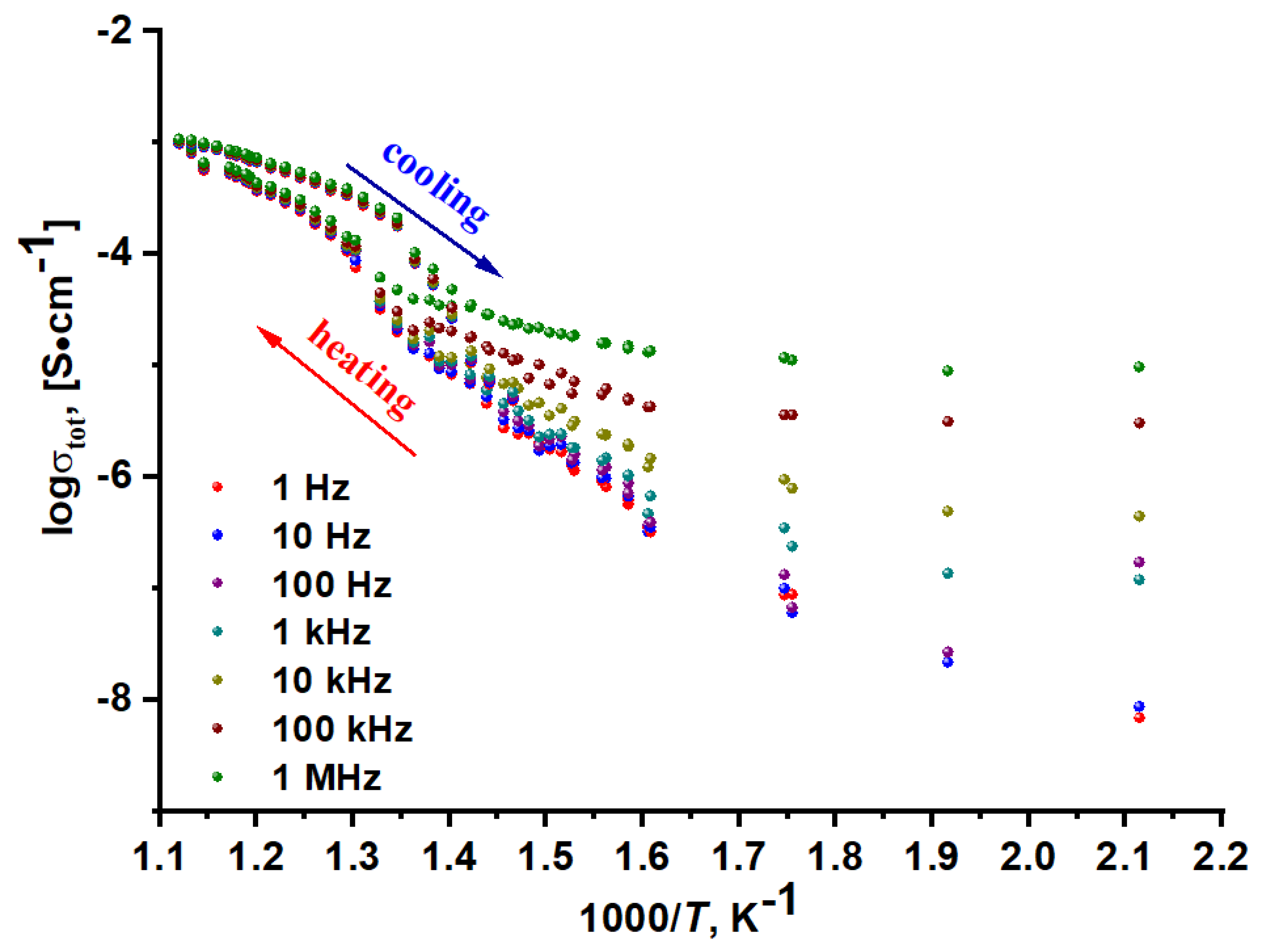 Molecules 28 01629 g013