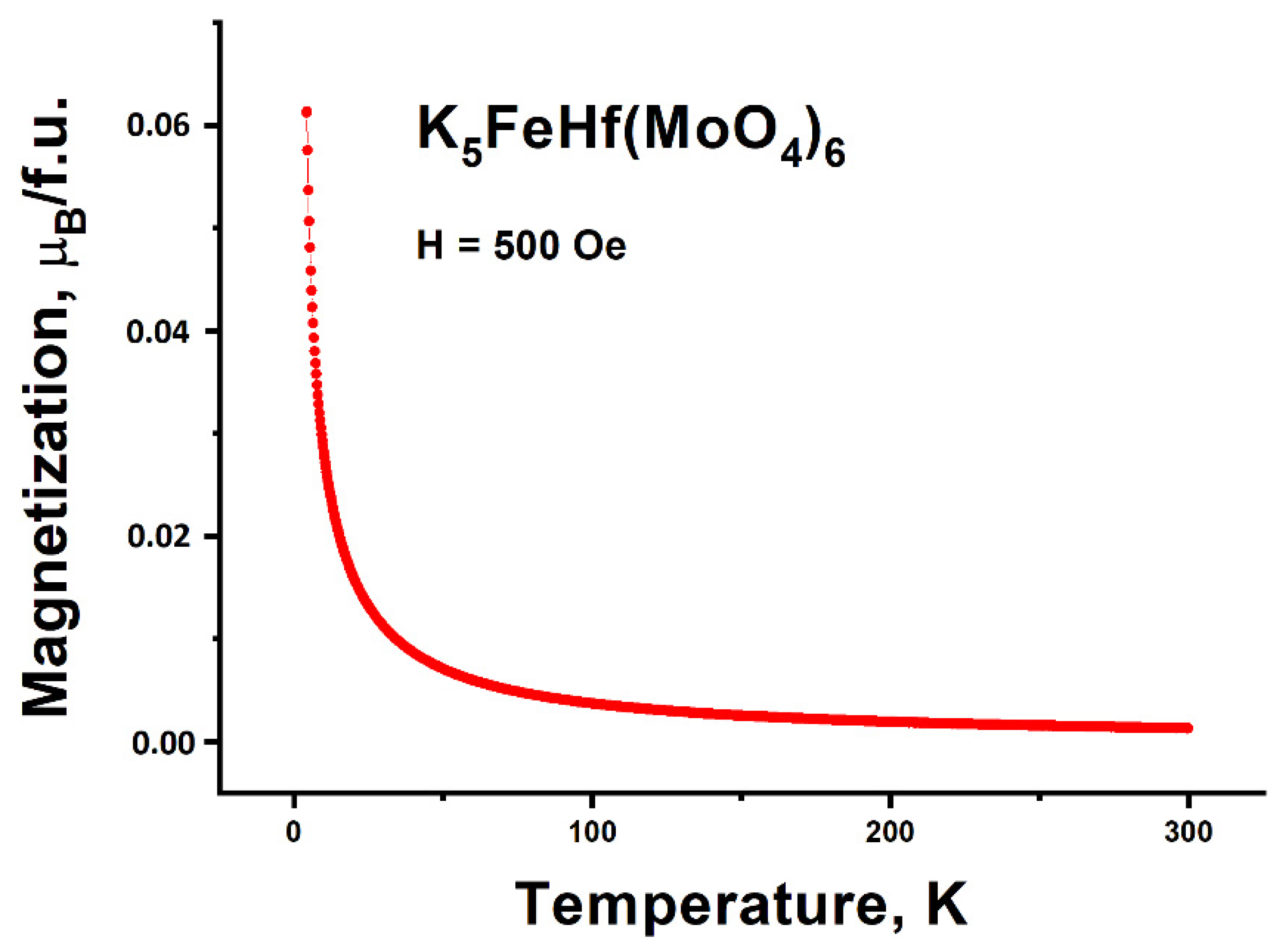Molecules 28 01629 g014