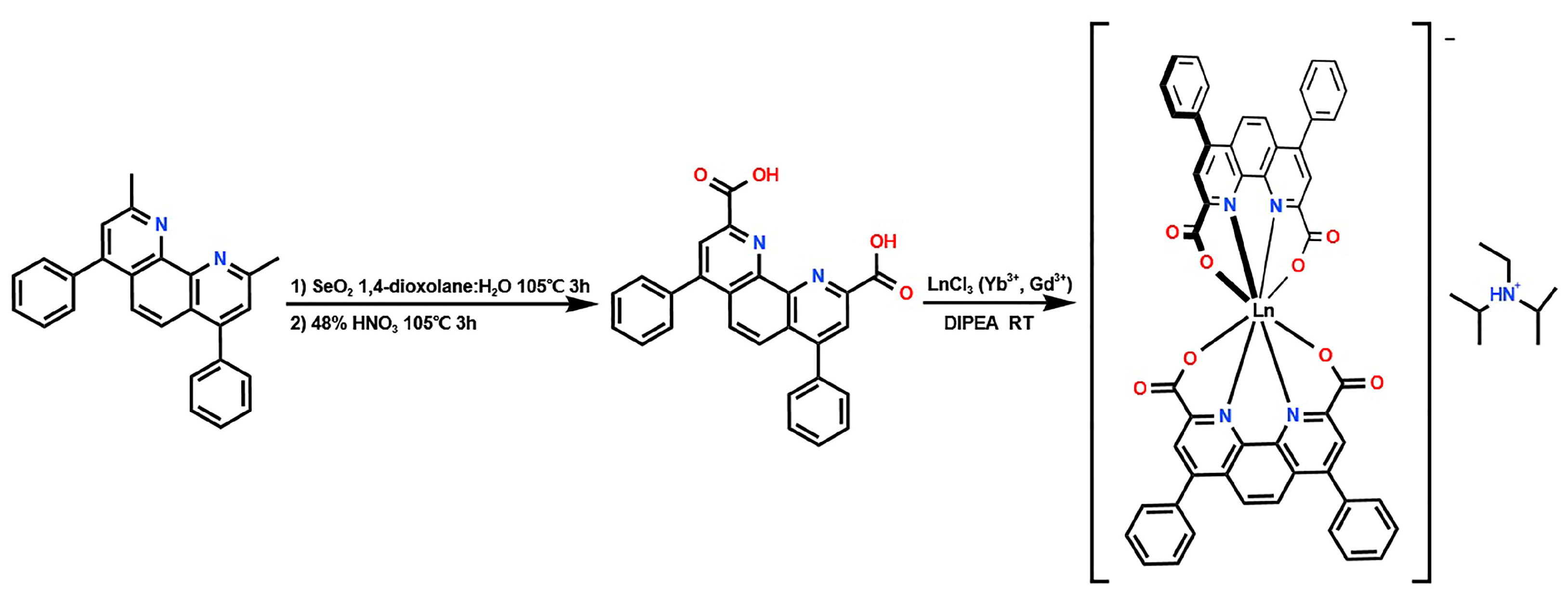 Molecules 28 01632 sch001
