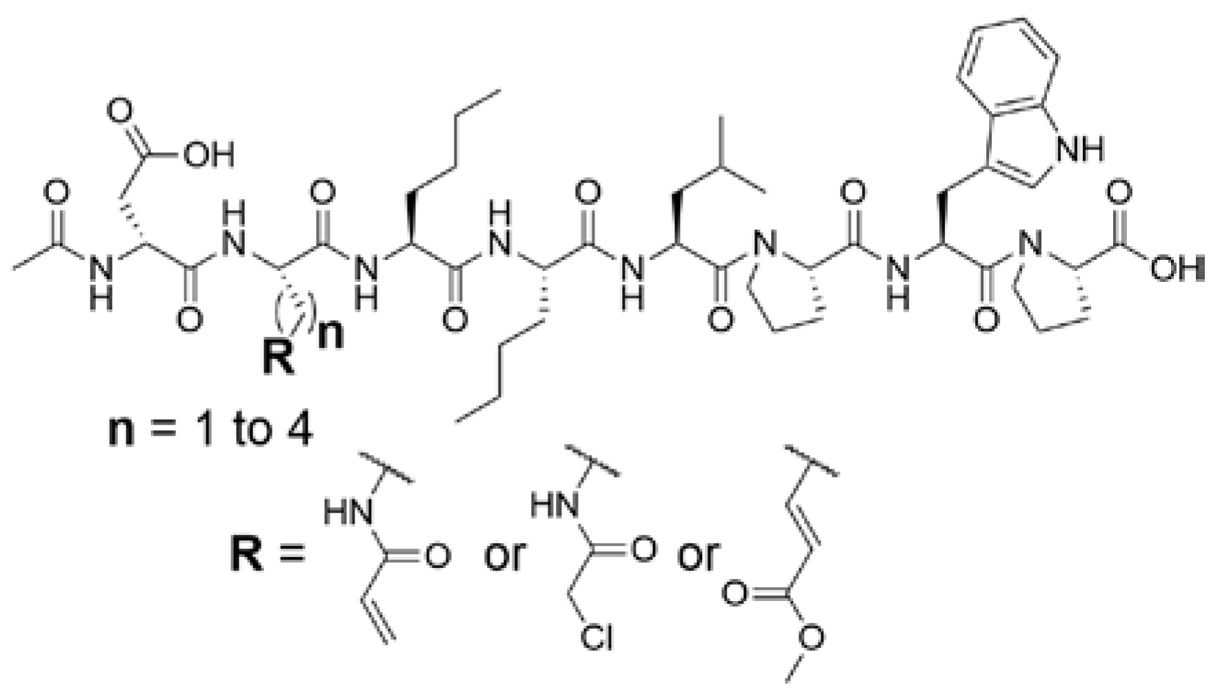 Molecules 28 01634 g002
