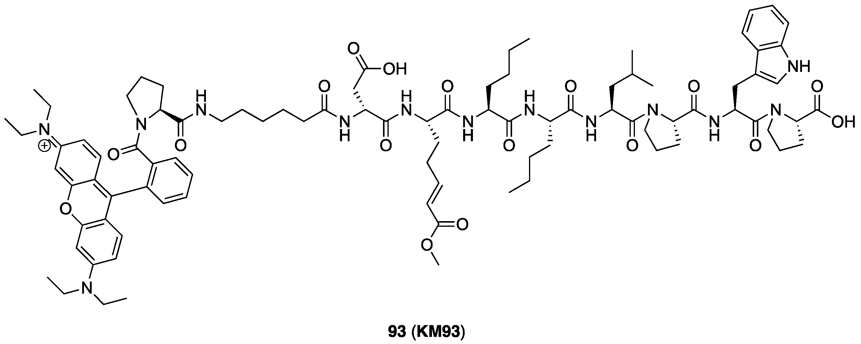 Molecules 28 01634 g006