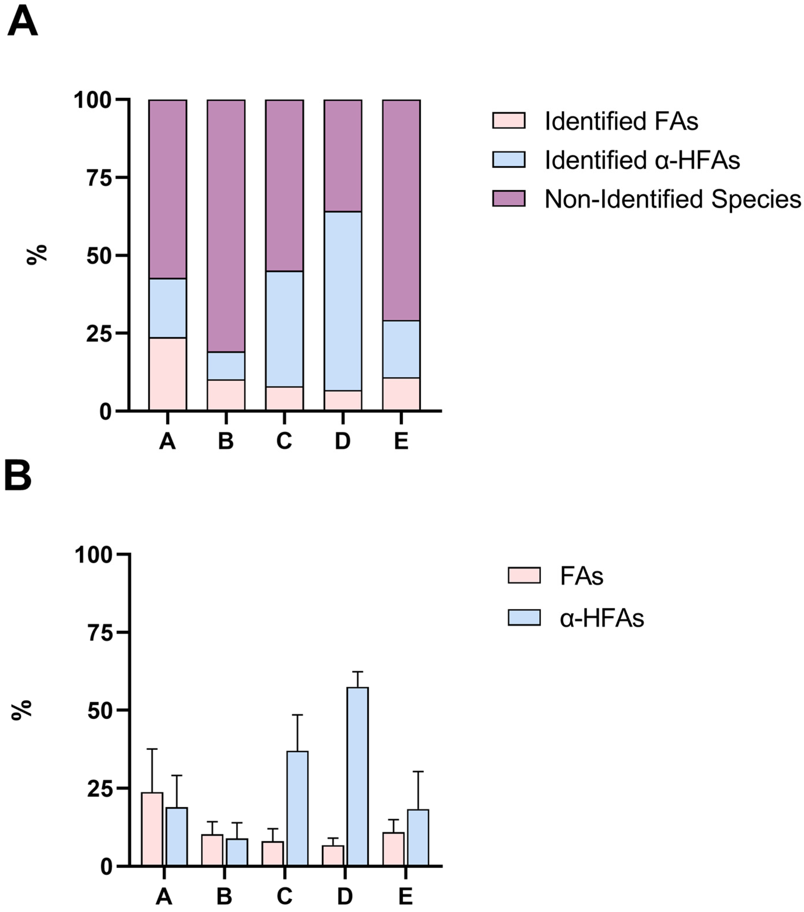 Molecules 28 01635 g002