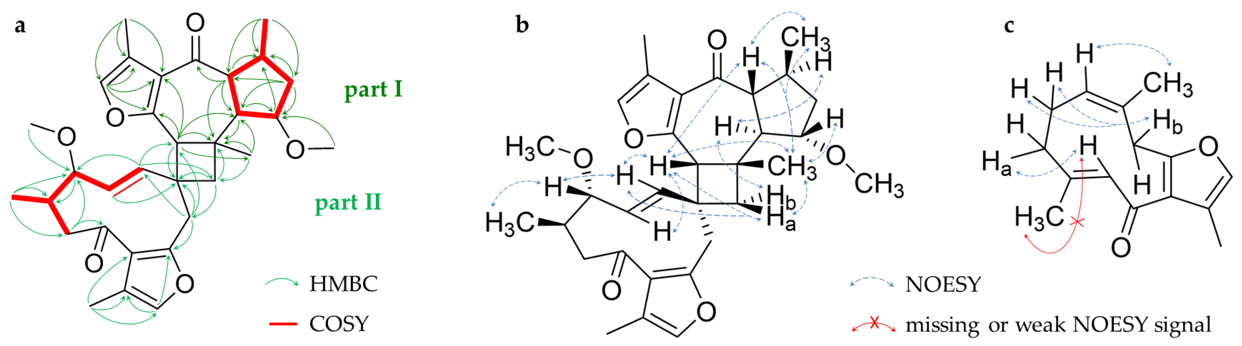 Molecules 28 01637 g006