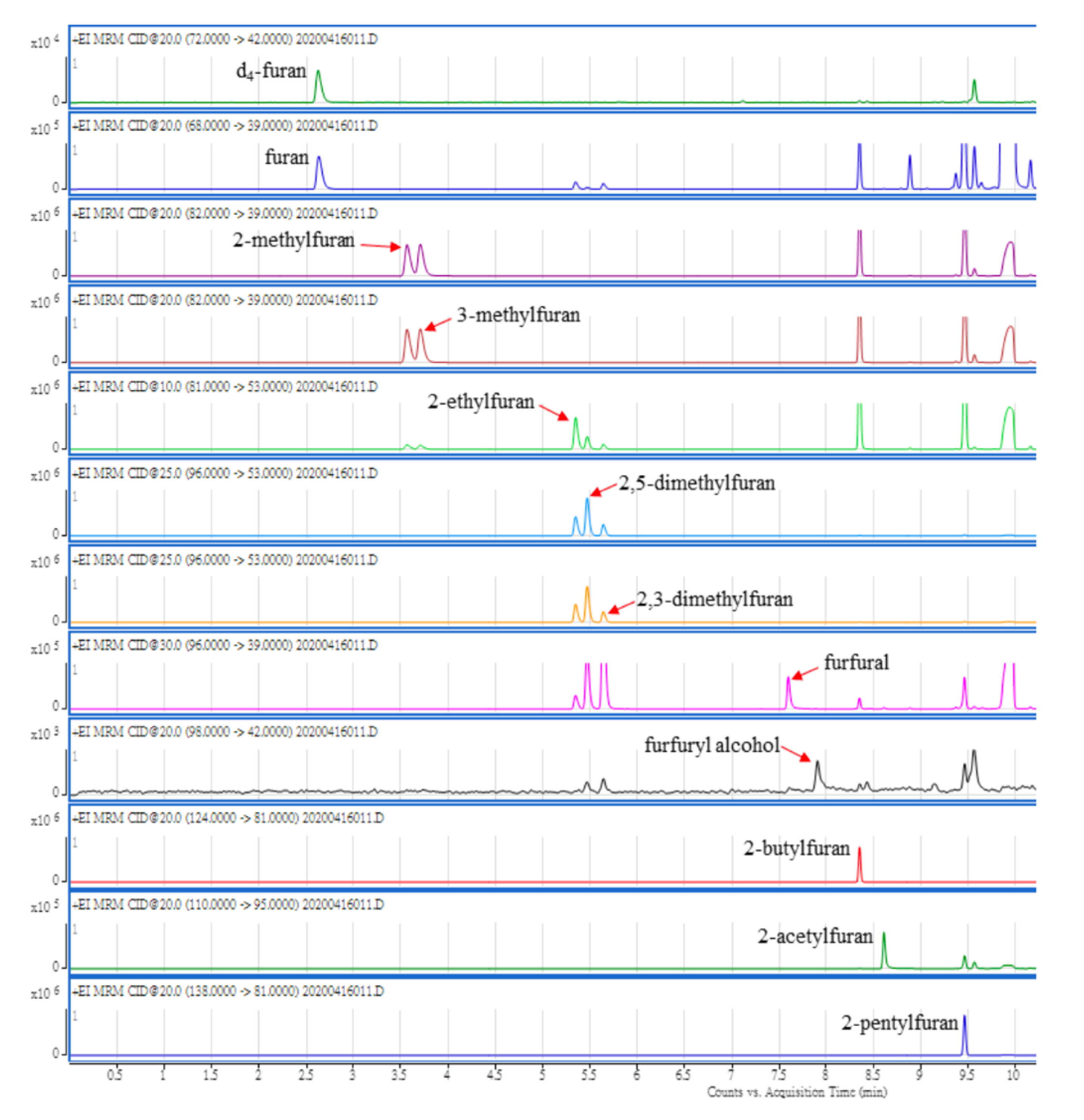 Molecules 28 01639 g002