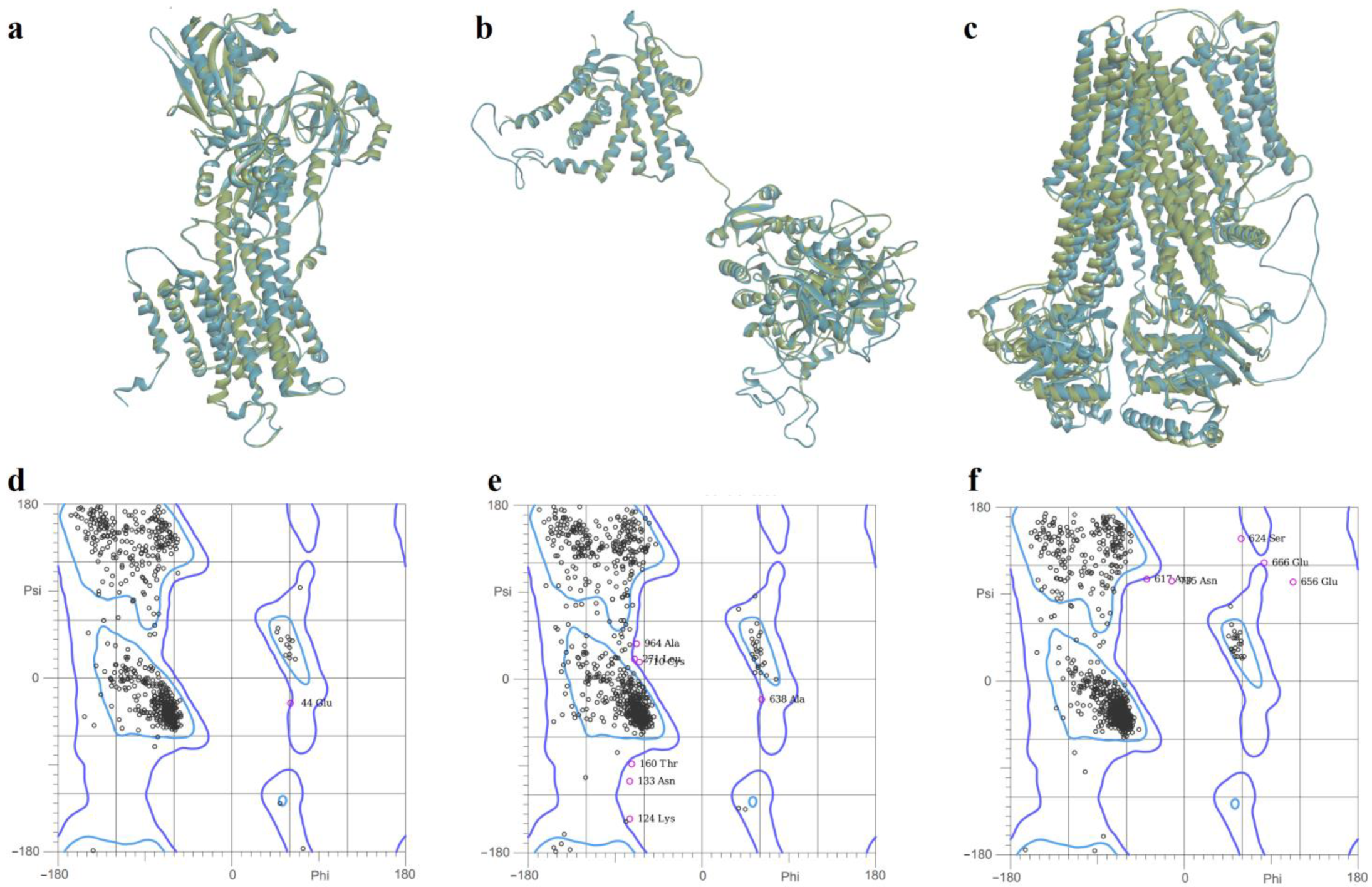 Molecules 28 01640 g005