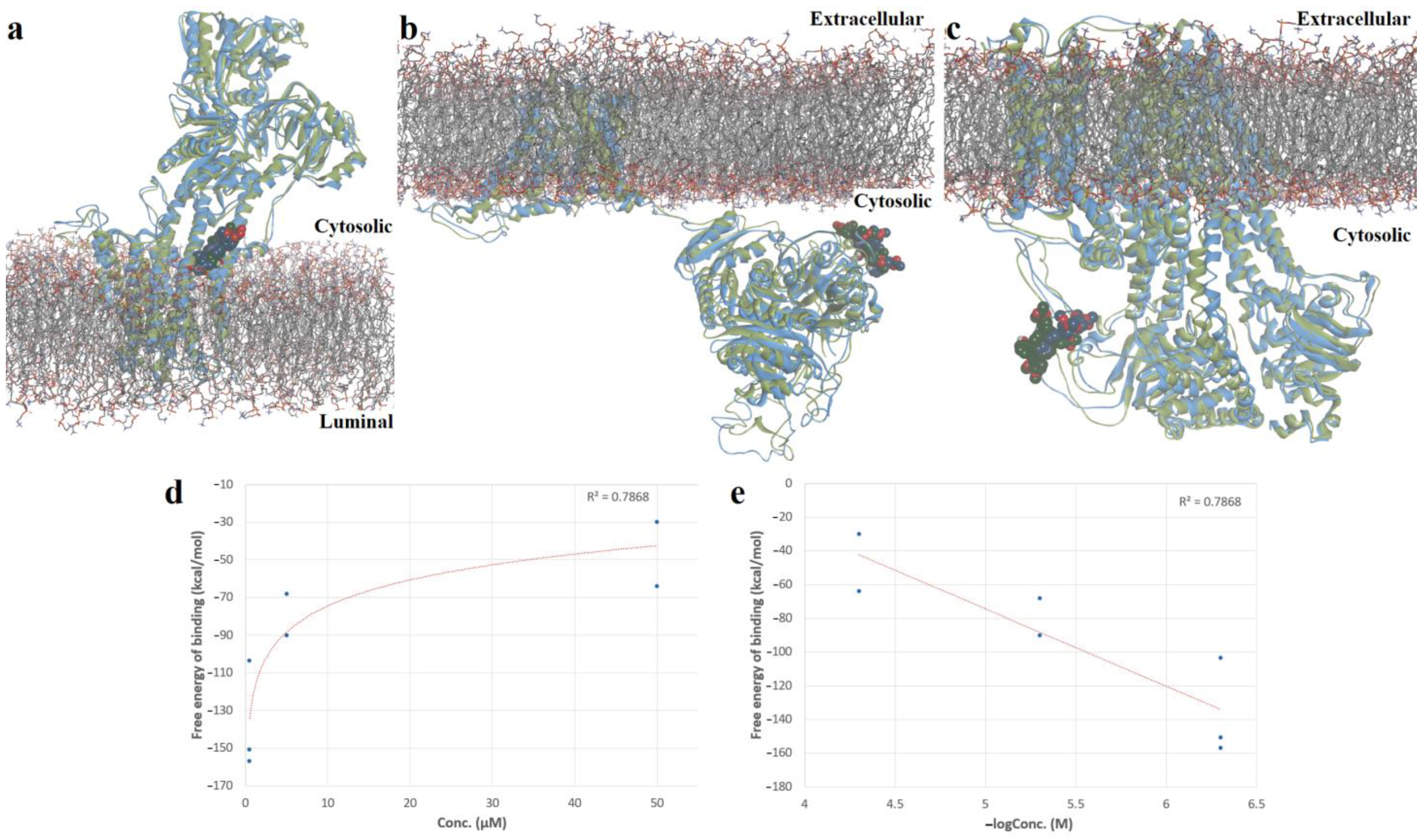 Molecules 28 01640 g011