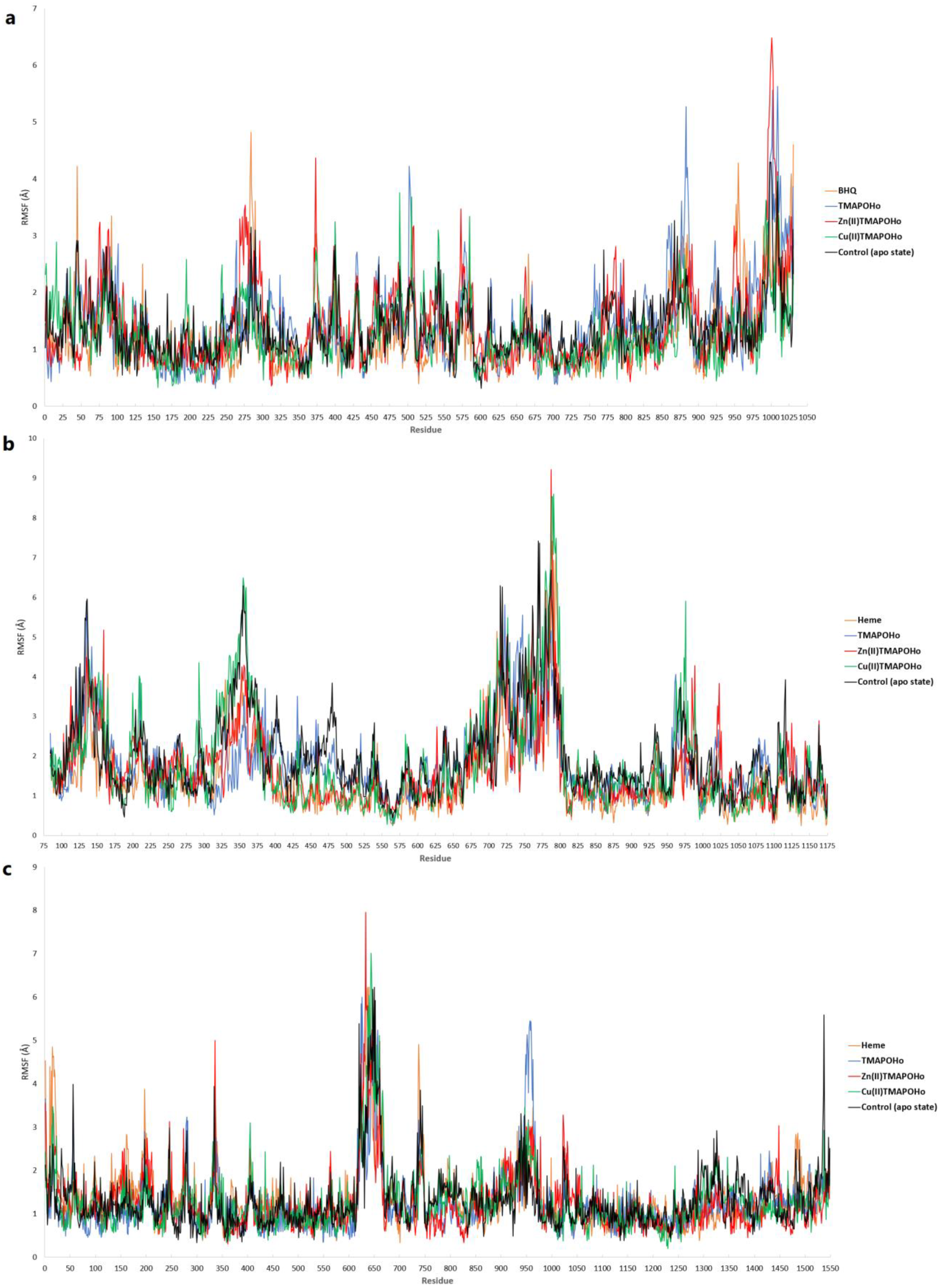 Molecules 28 01640 g012