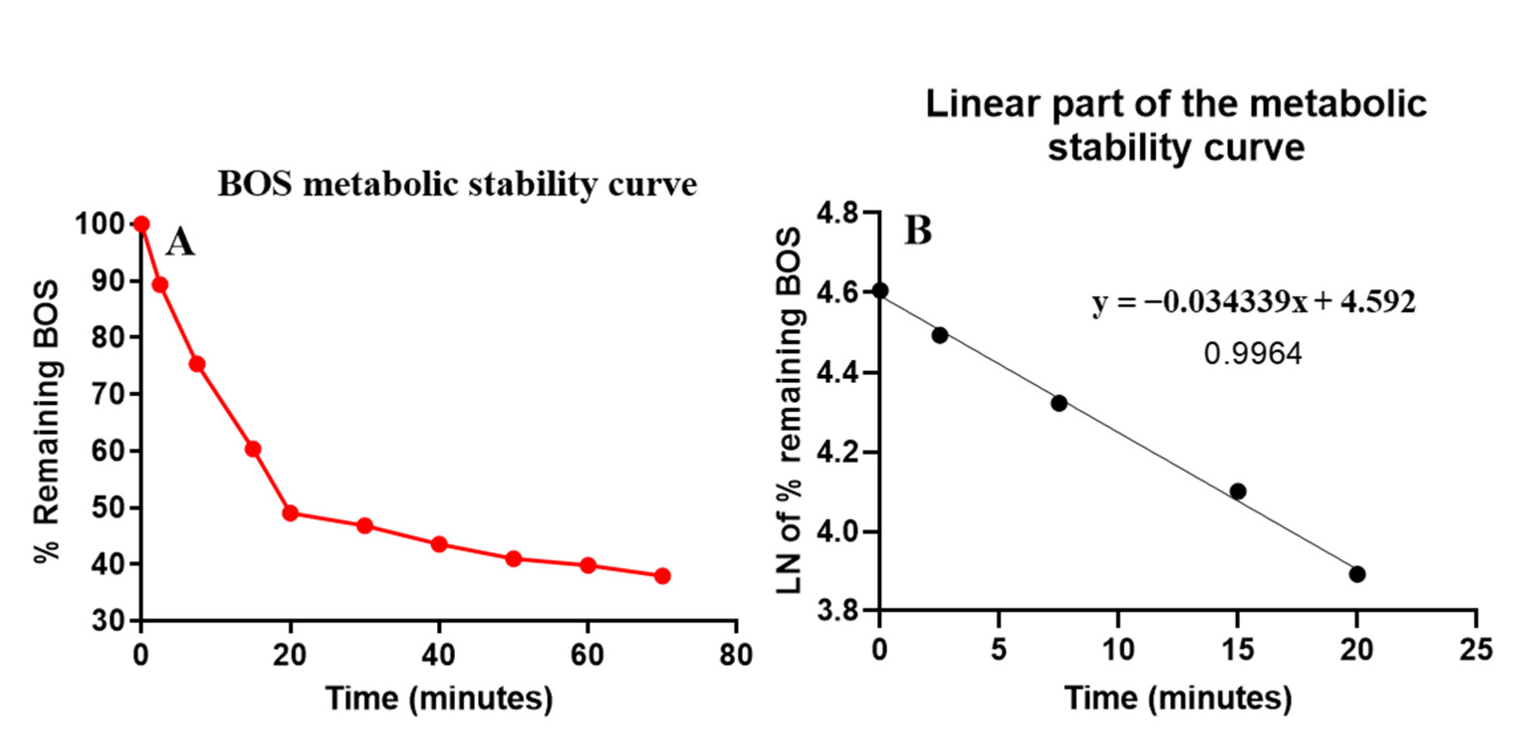 Molecules 28 01641 g005