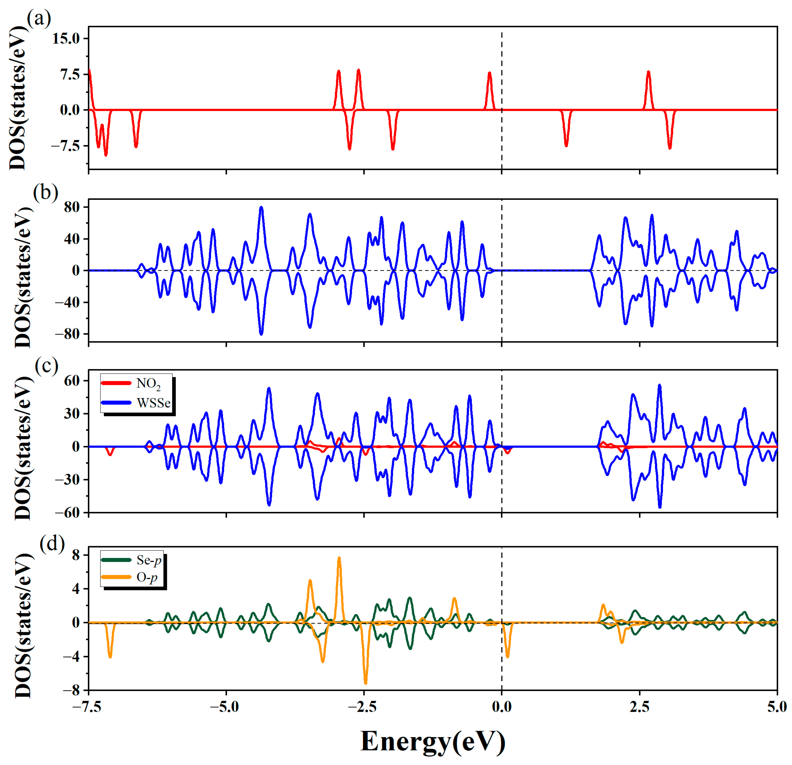 Molecules 28 01644 g003